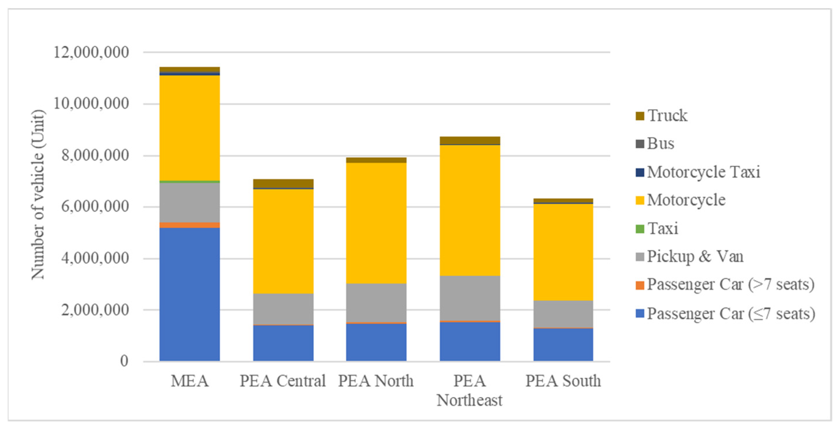 Energies 15 03859 g006