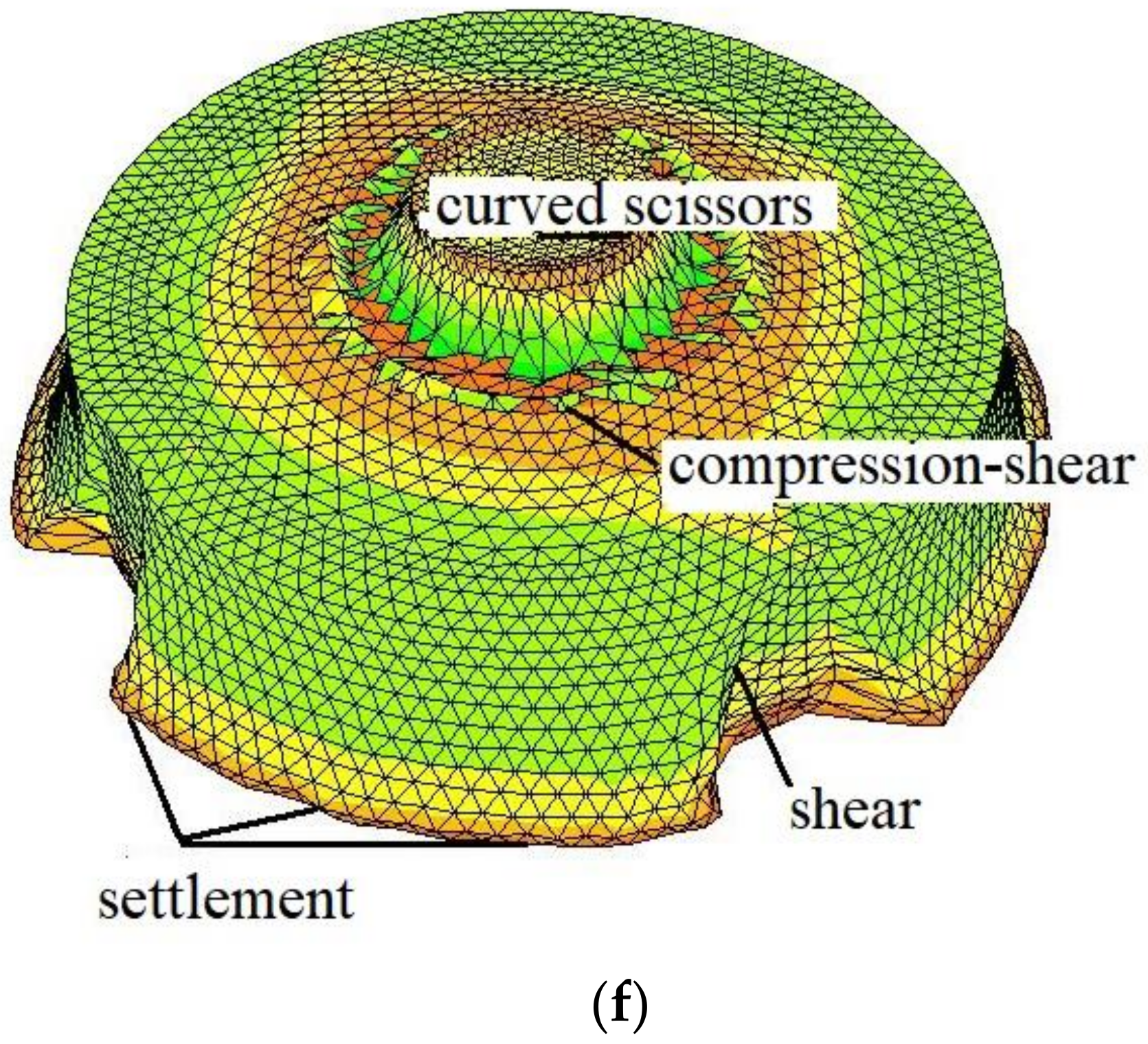 Energies 15 03862 g009b