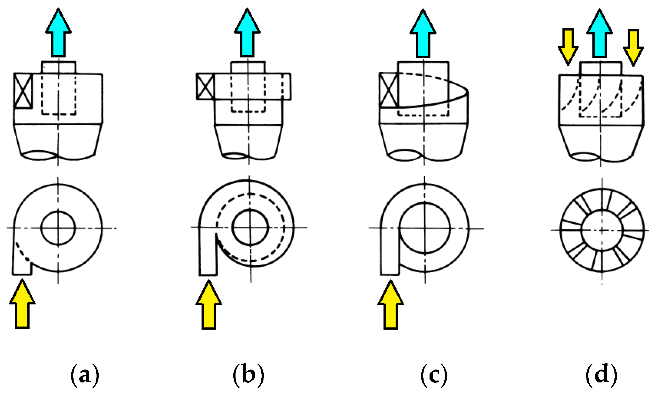 Energies 15 03871 g003