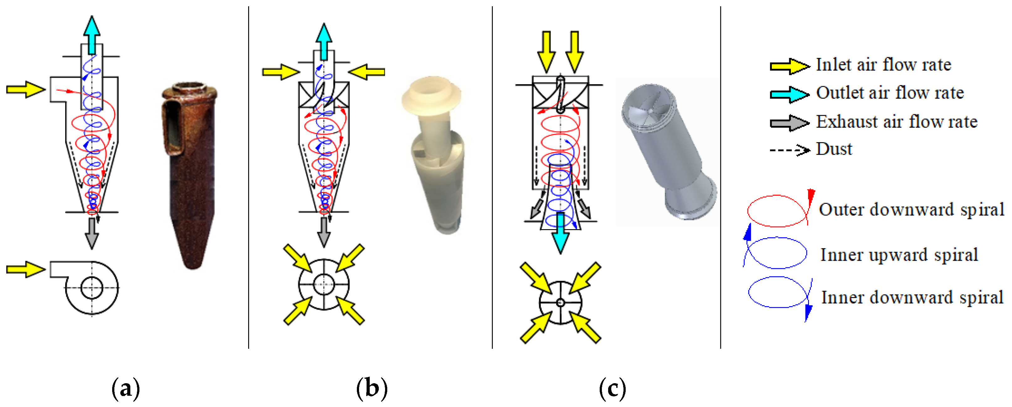 Energies 15 03871 g004