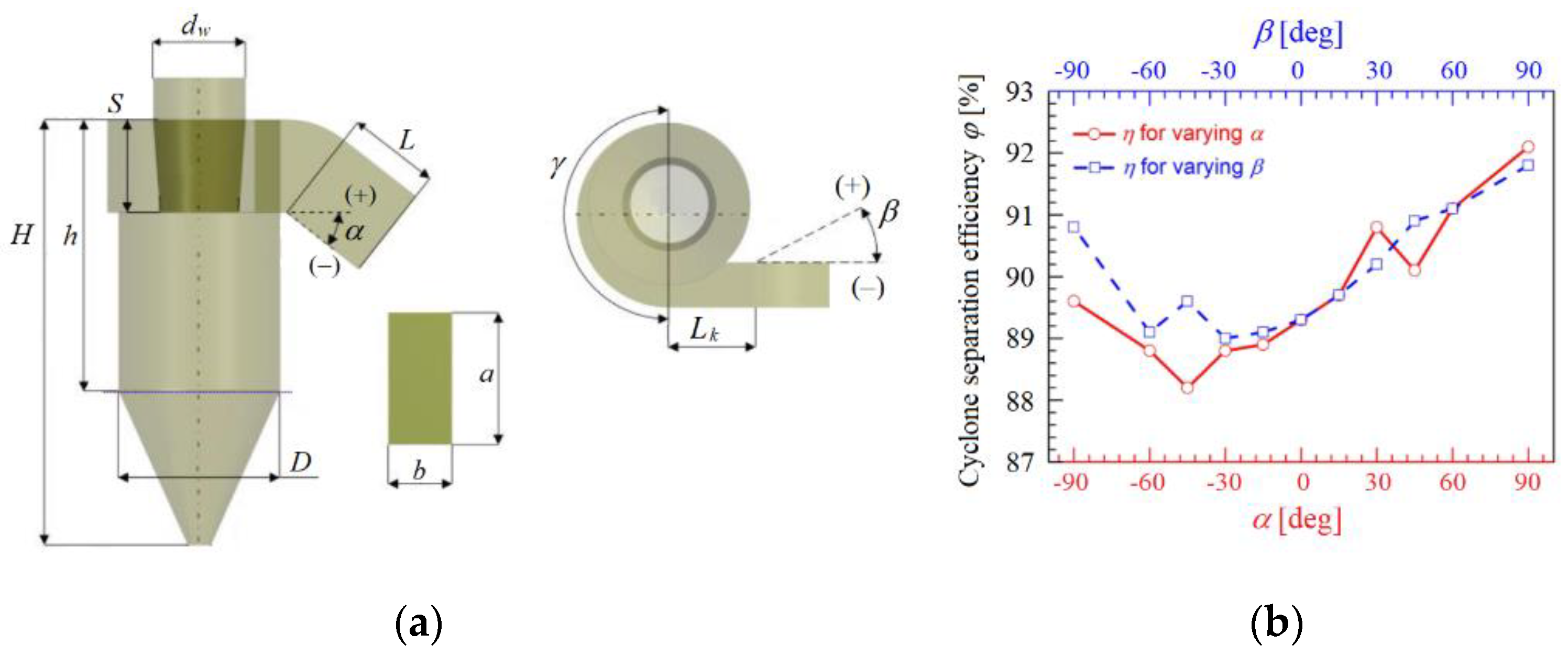 Energies 15 03871 g009