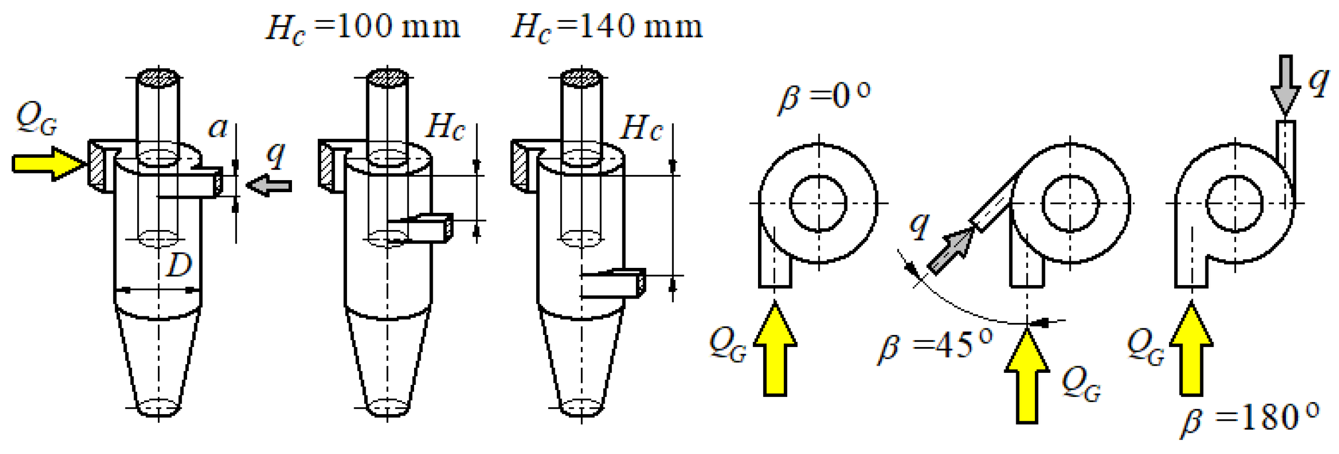 Energies 15 03871 g010