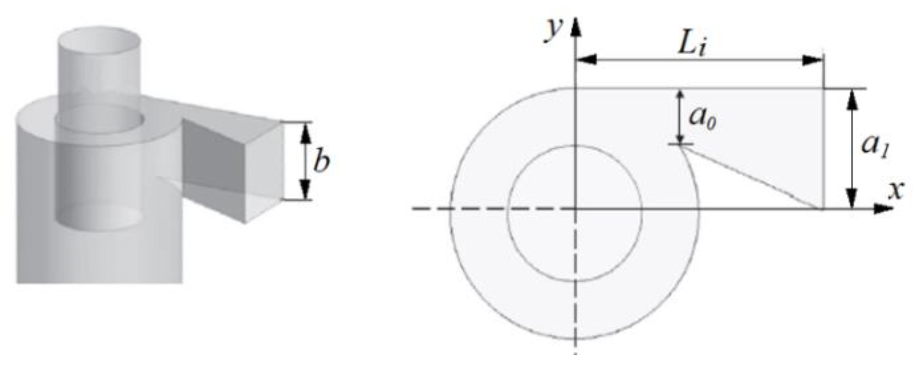 Energies 15 03871 g011