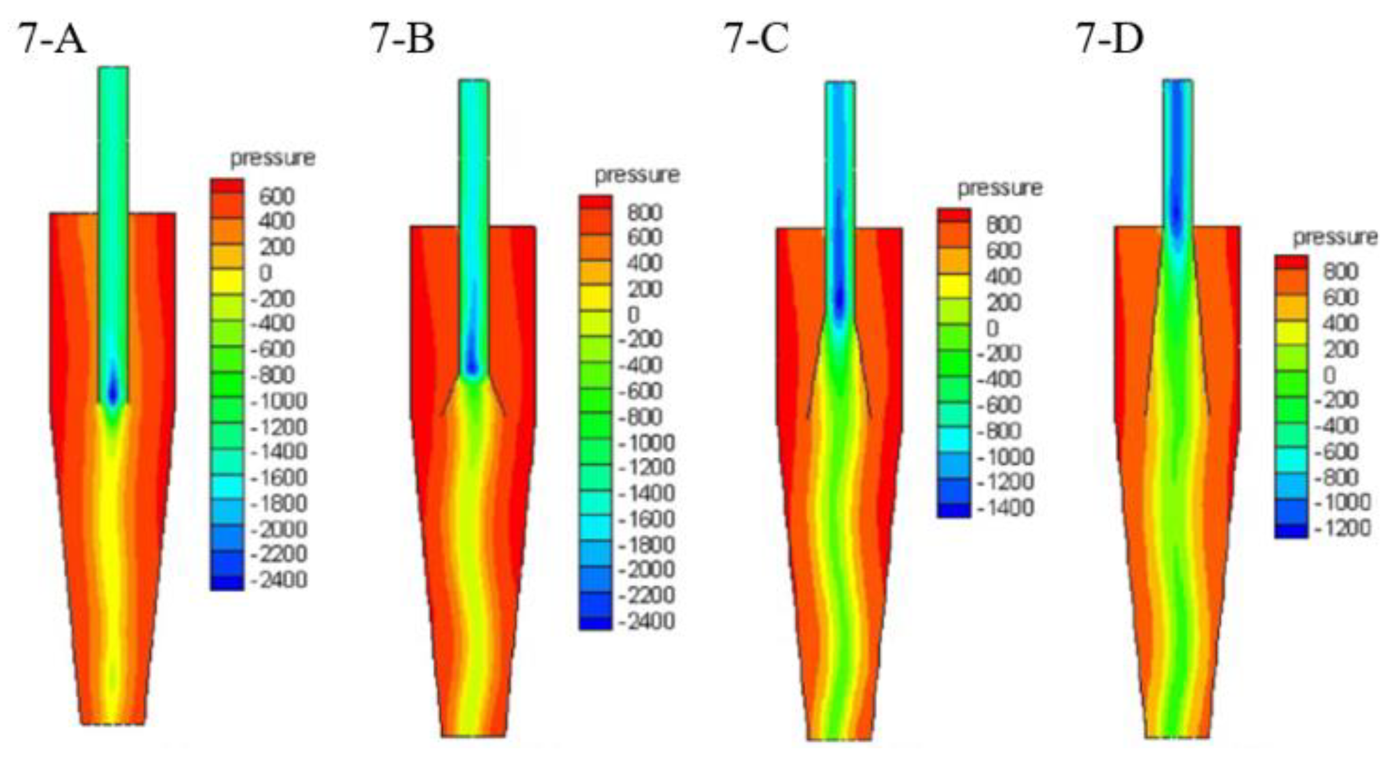 Energies 15 03871 g014