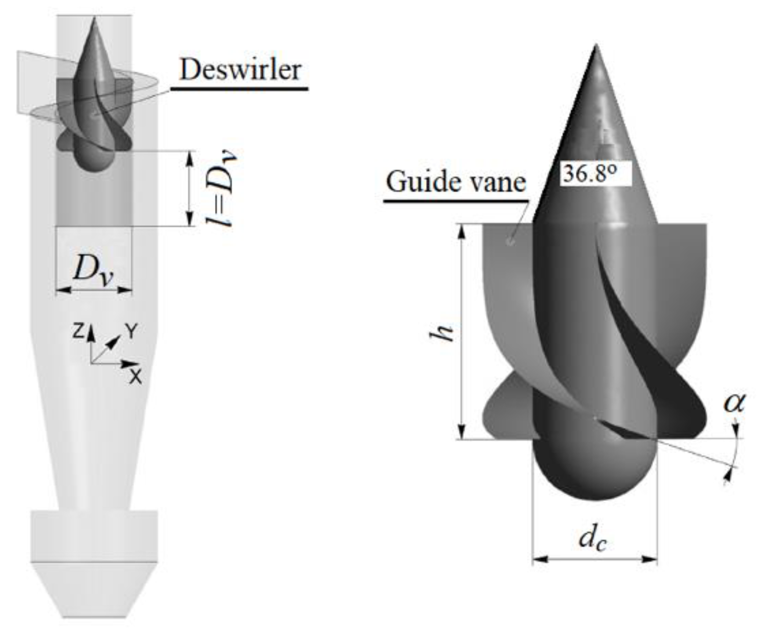 Energies 15 03871 g015