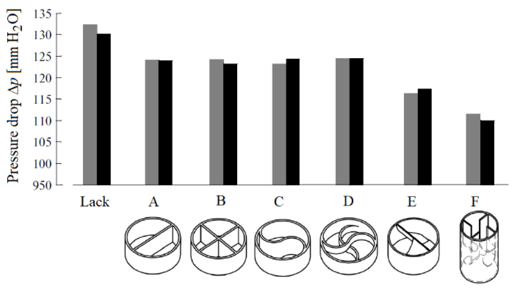 Energies 15 03871 g017
