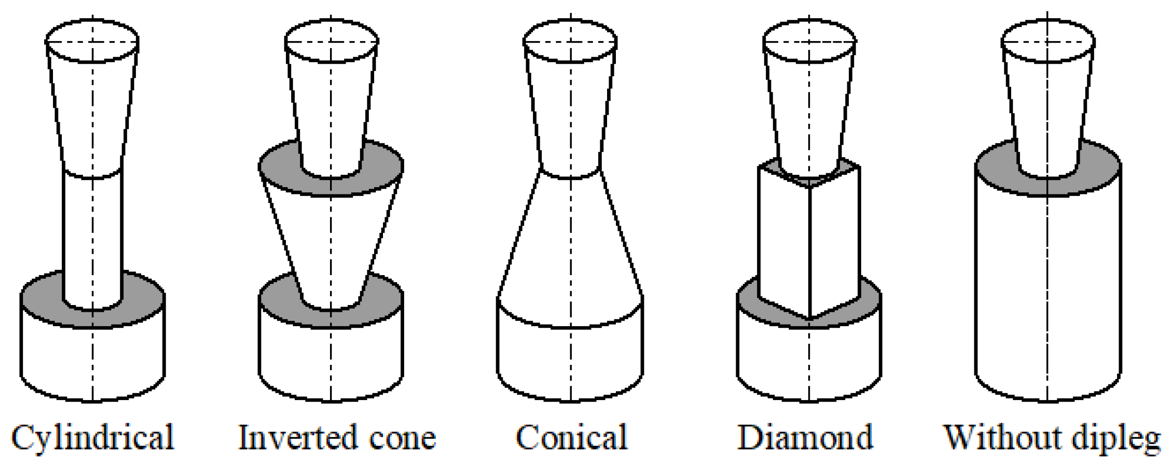 Energies 15 03871 g019