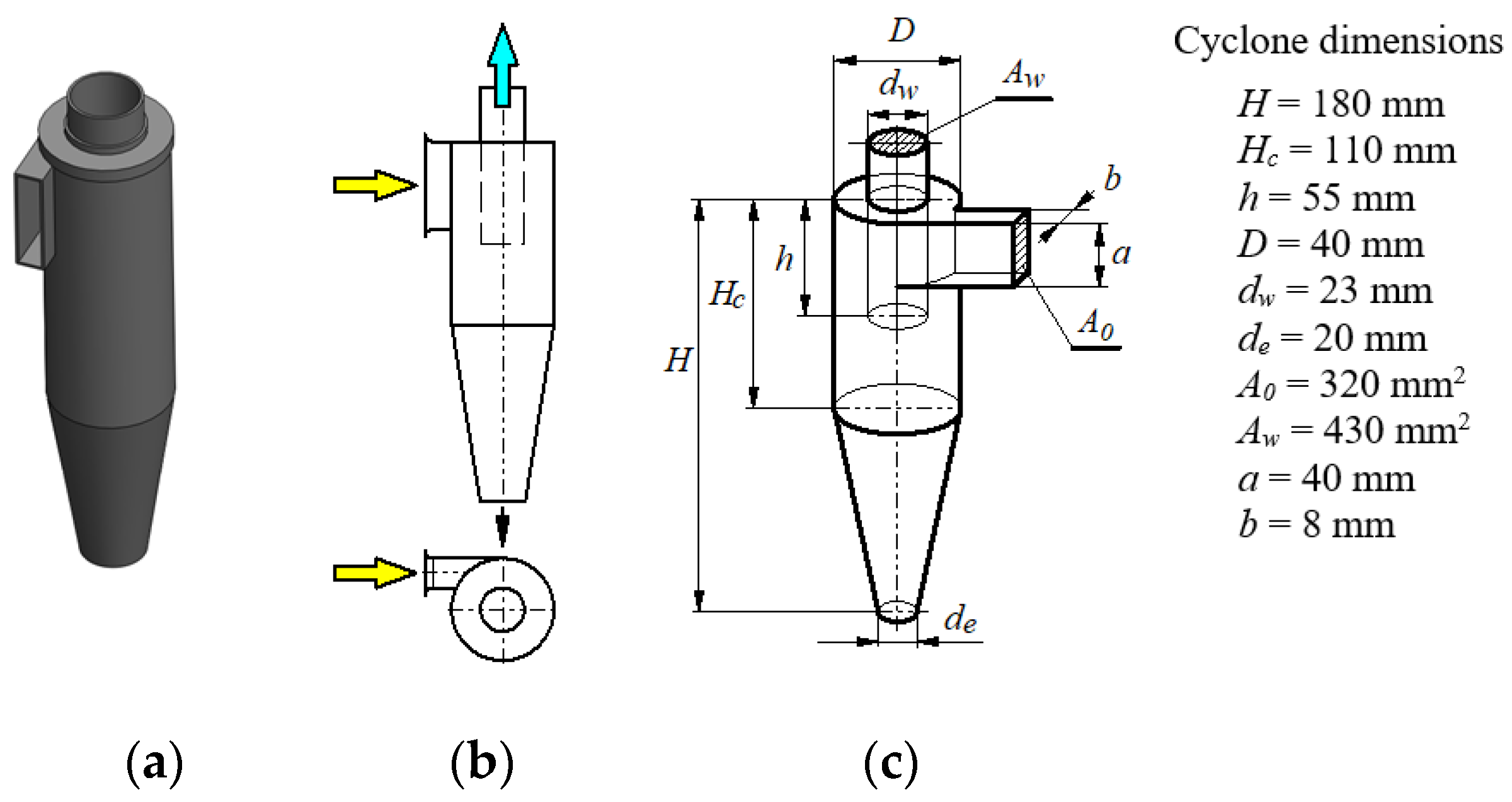 Energies 15 03871 g023