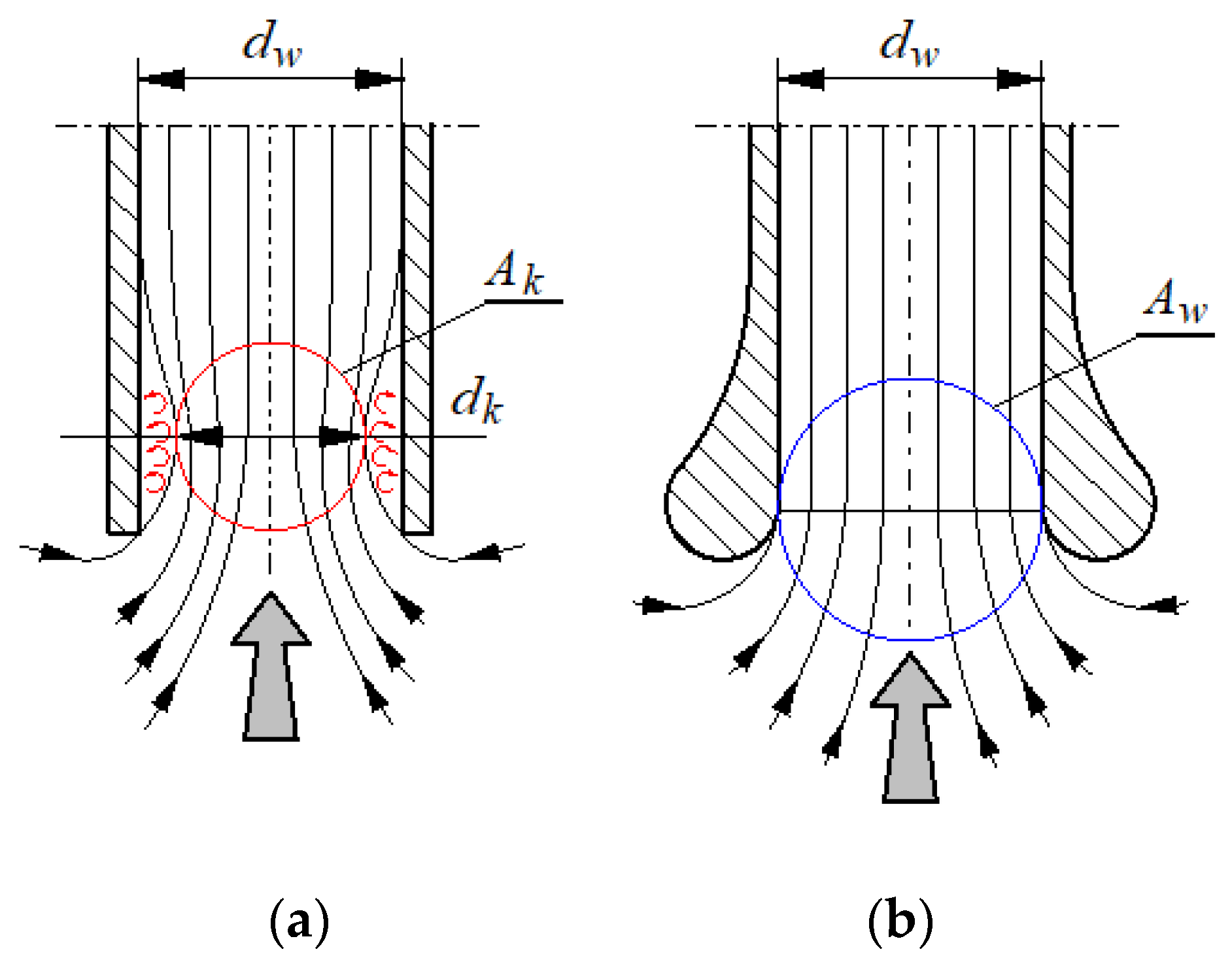 Energies 15 03871 g028