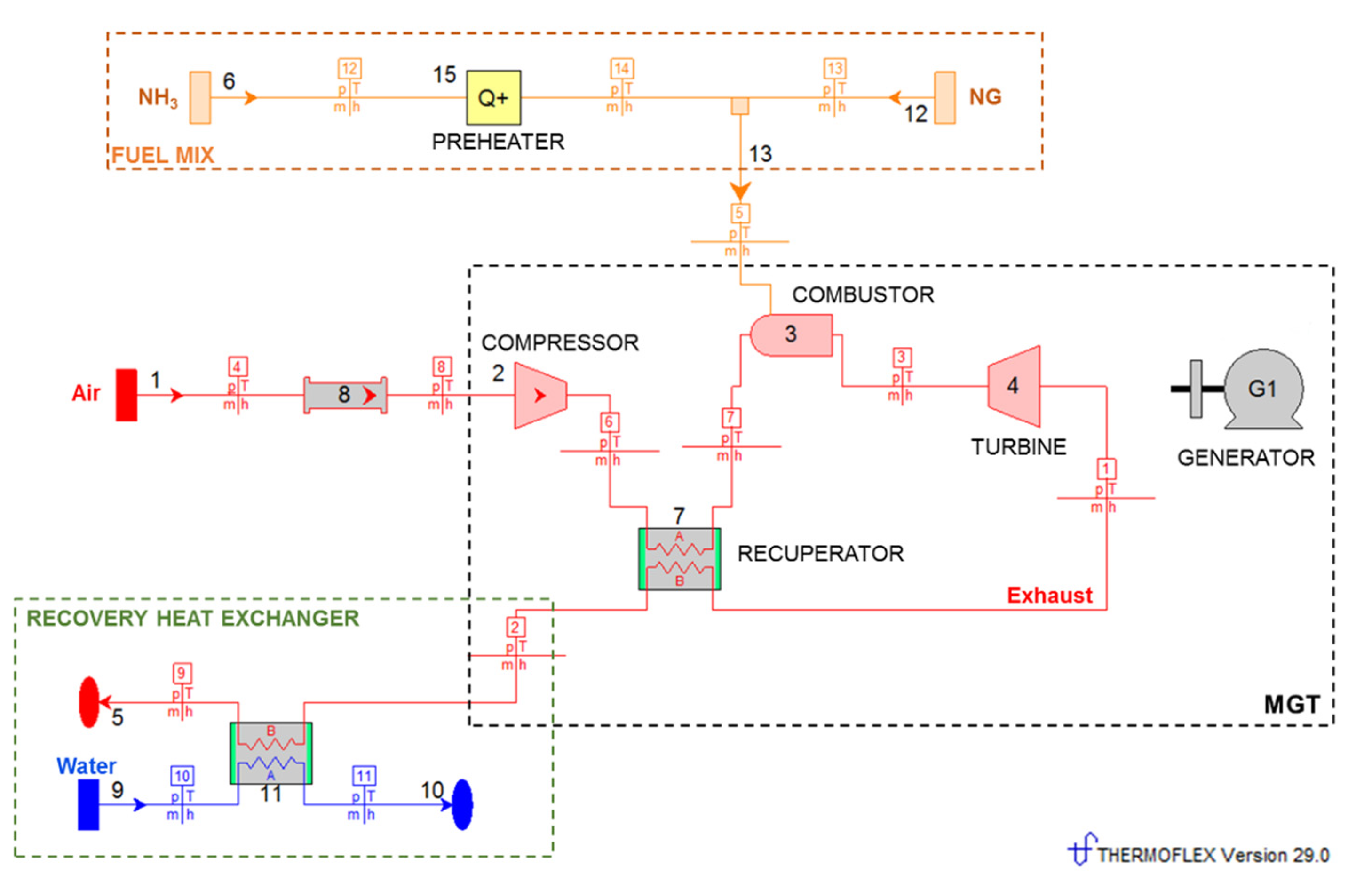Energies 15 03874 g001