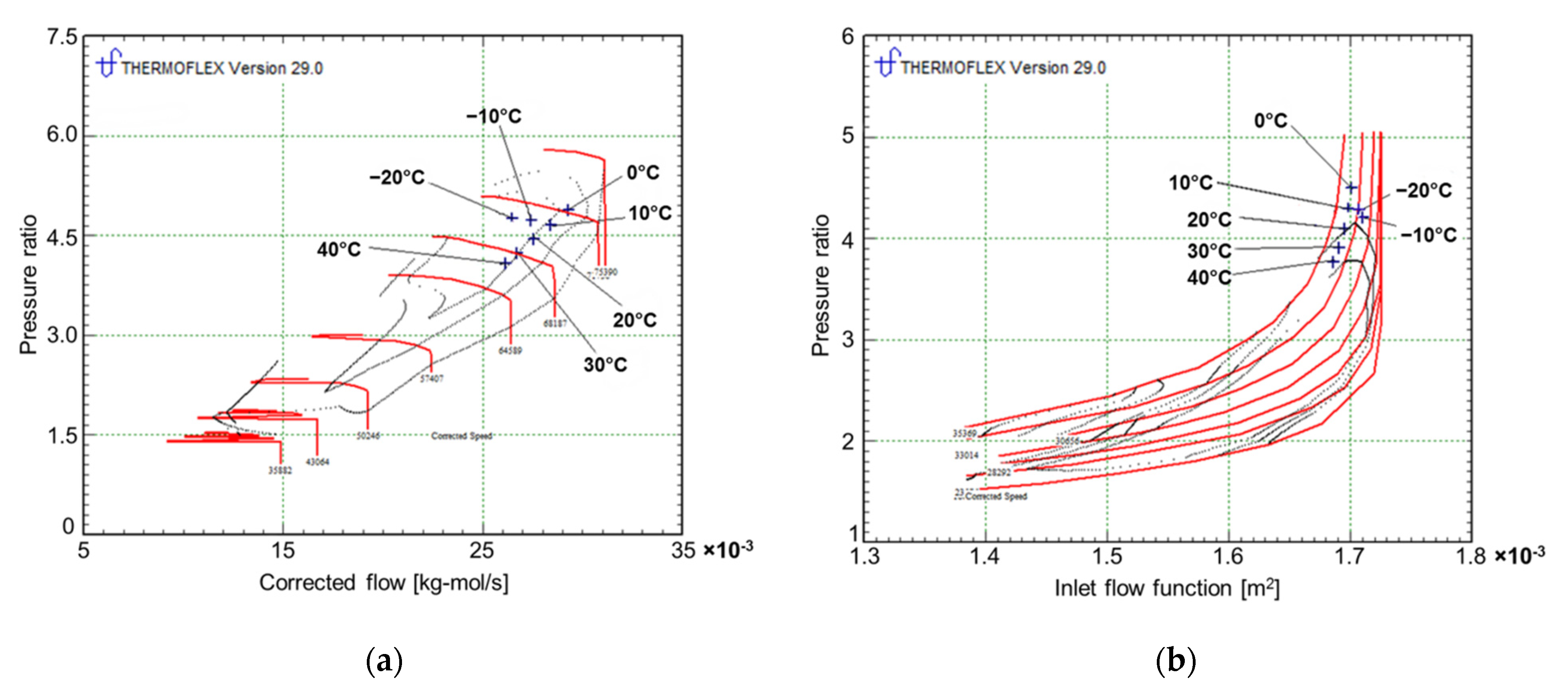 Energies 15 03874 g003
