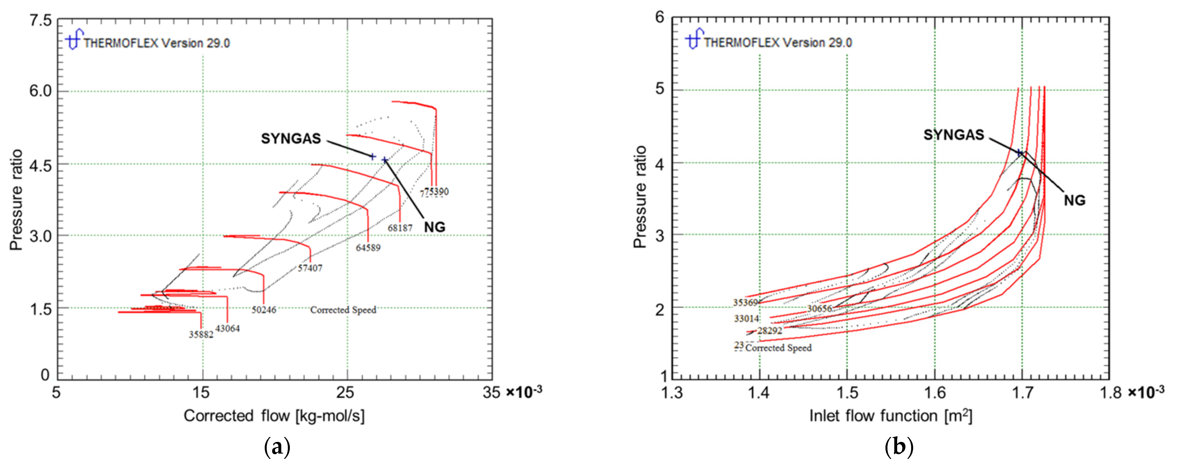 Energies 15 03874 g005
