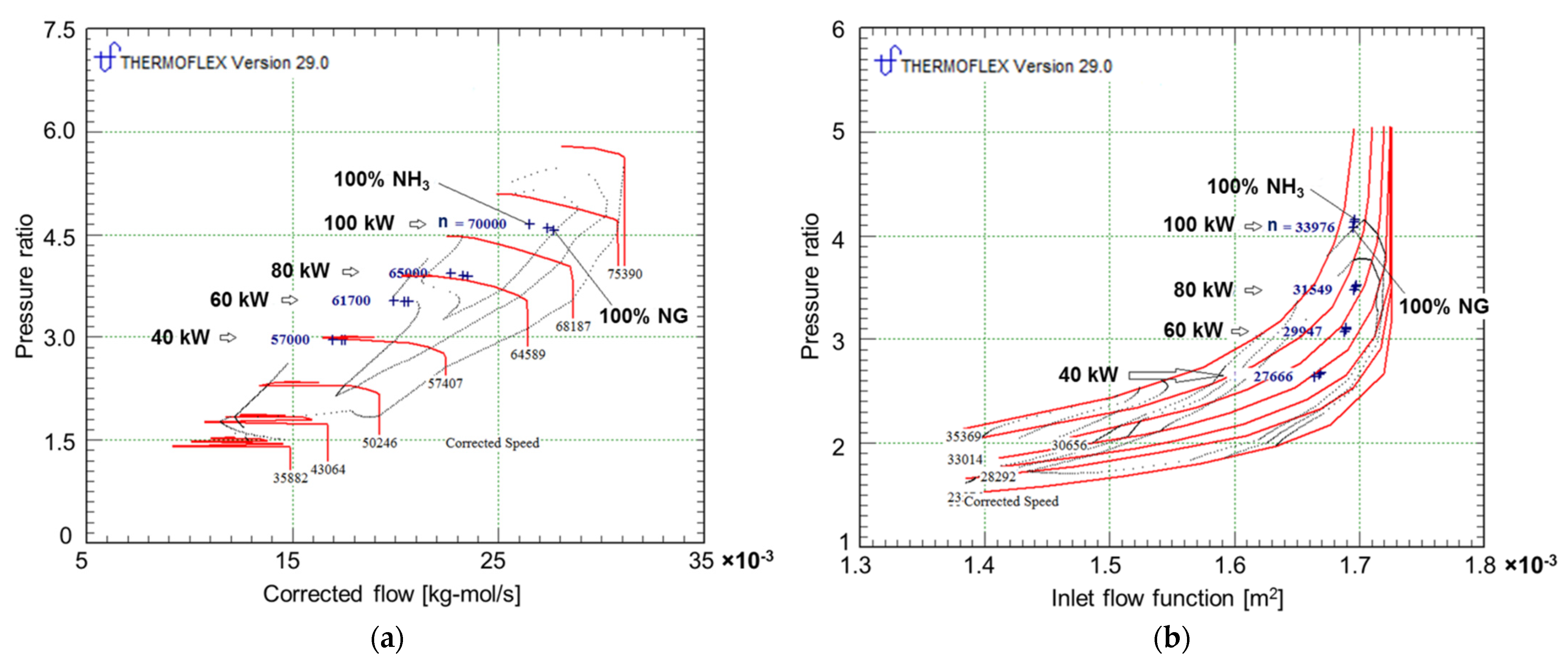 Energies 15 03874 g008