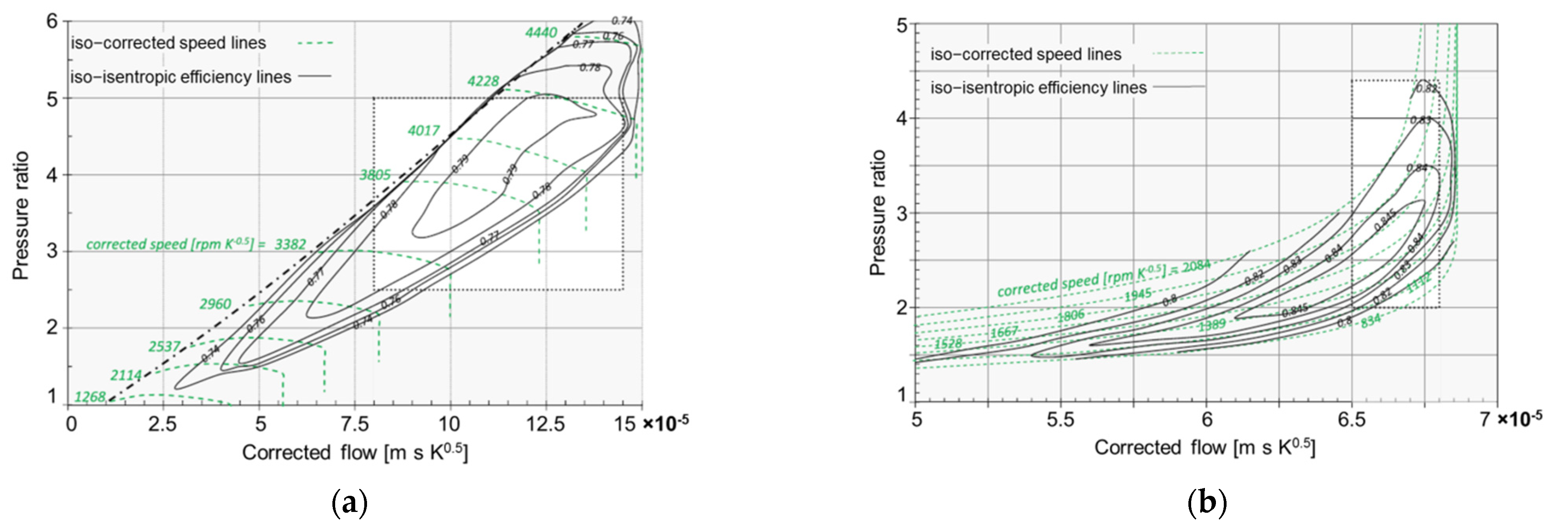 Energies | Free Full-Text | Performance Analysis Of An Ammonia-Fueled ...