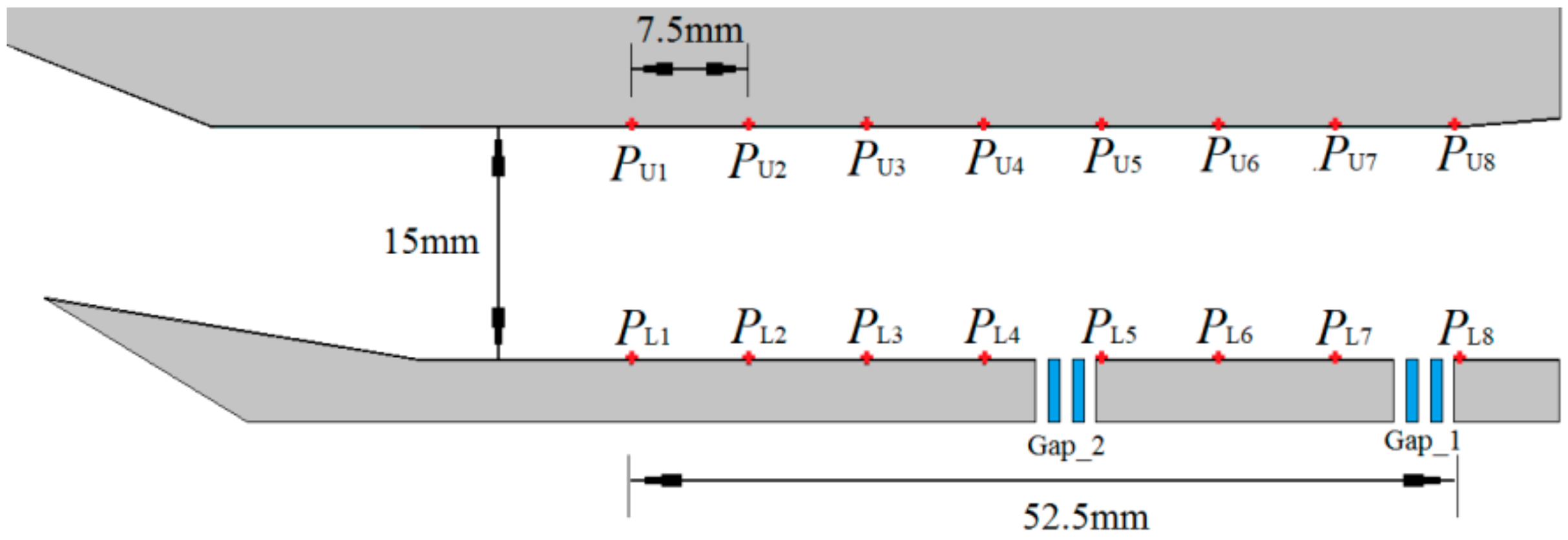Energies 15 03879 g002