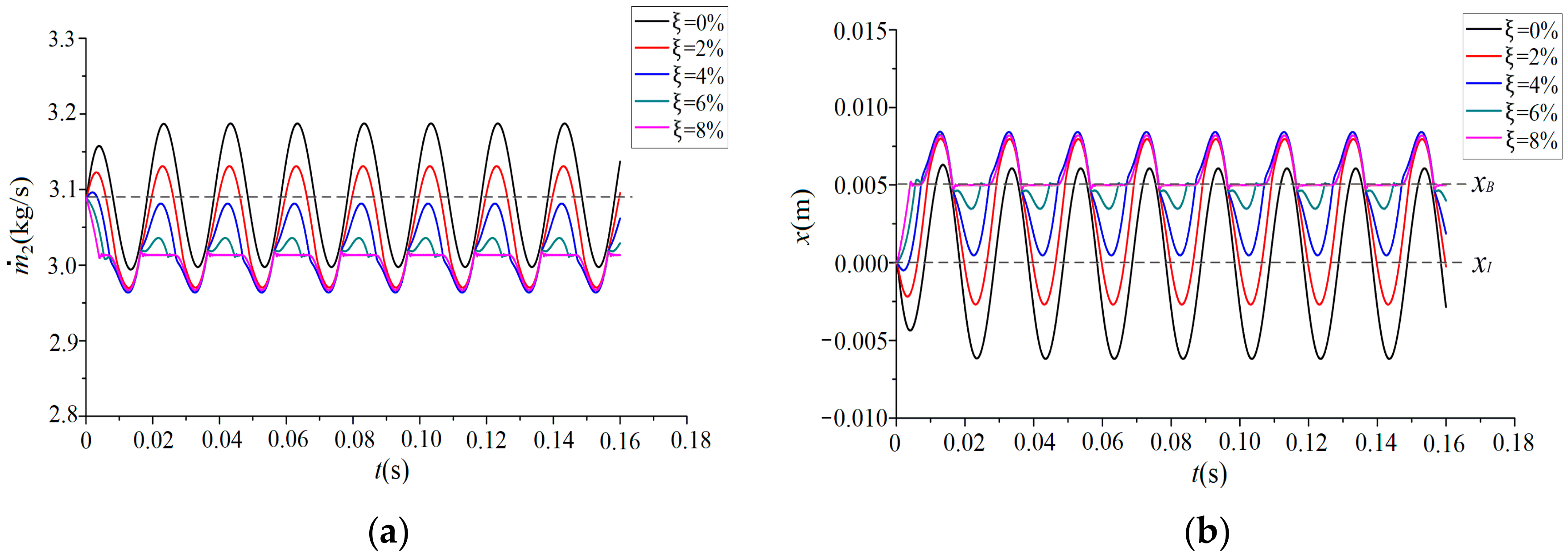 Energies 15 03879 g008