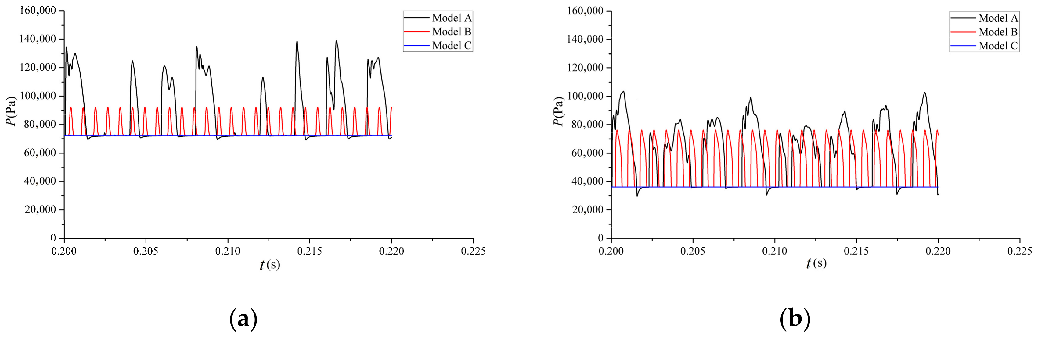 Energies 15 03879 g012
