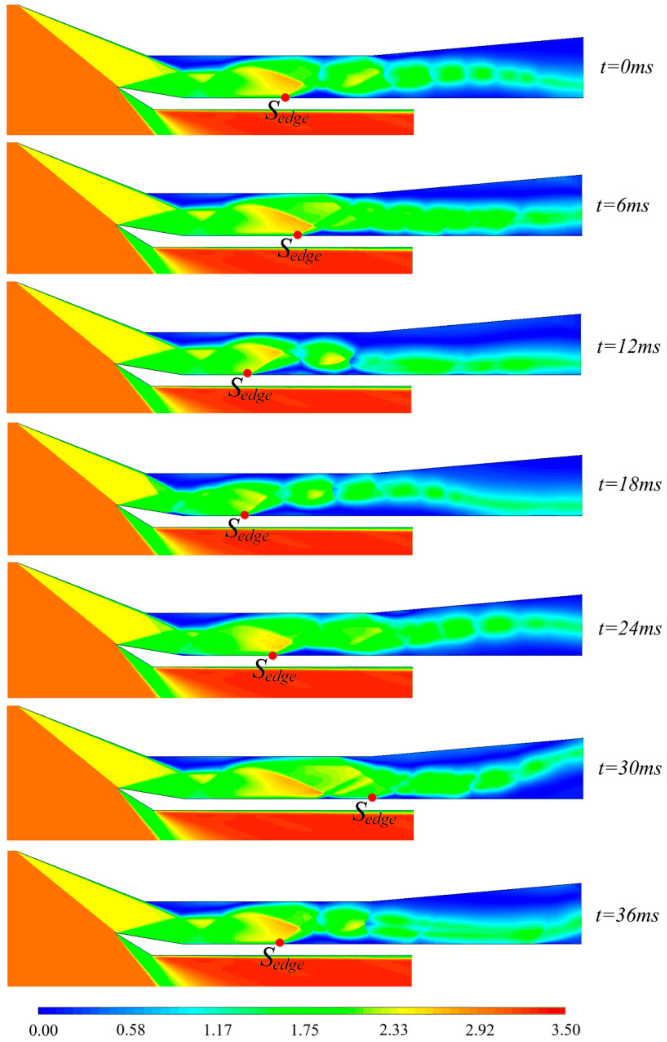 Energies 15 03879 g016