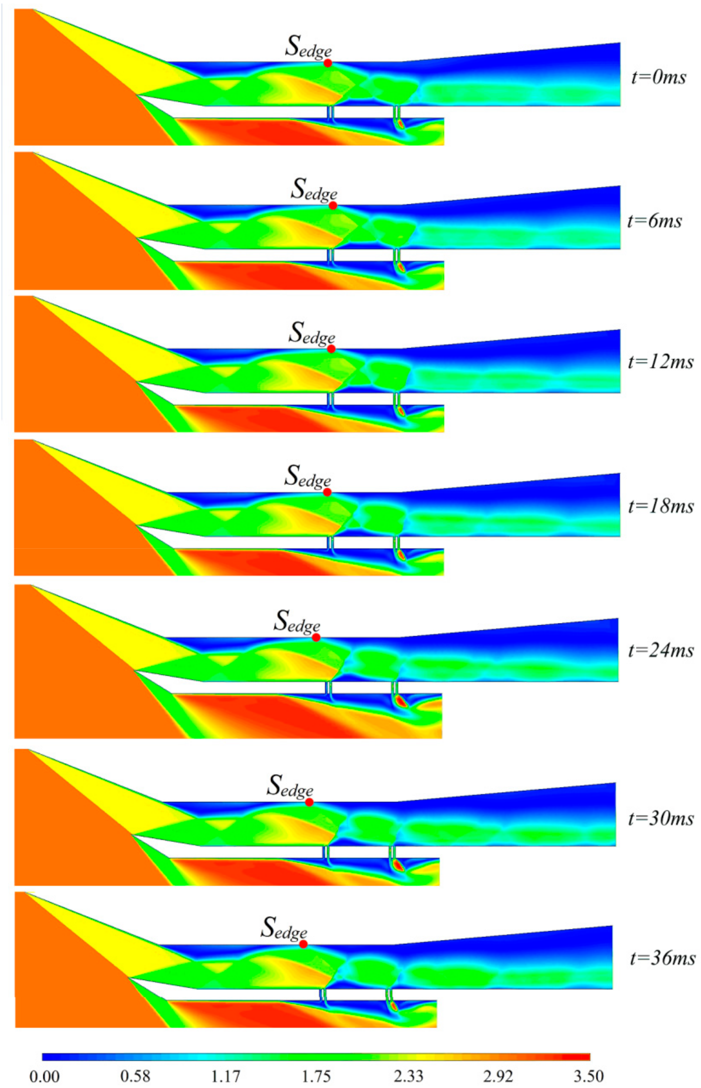 Energies 15 03879 g018