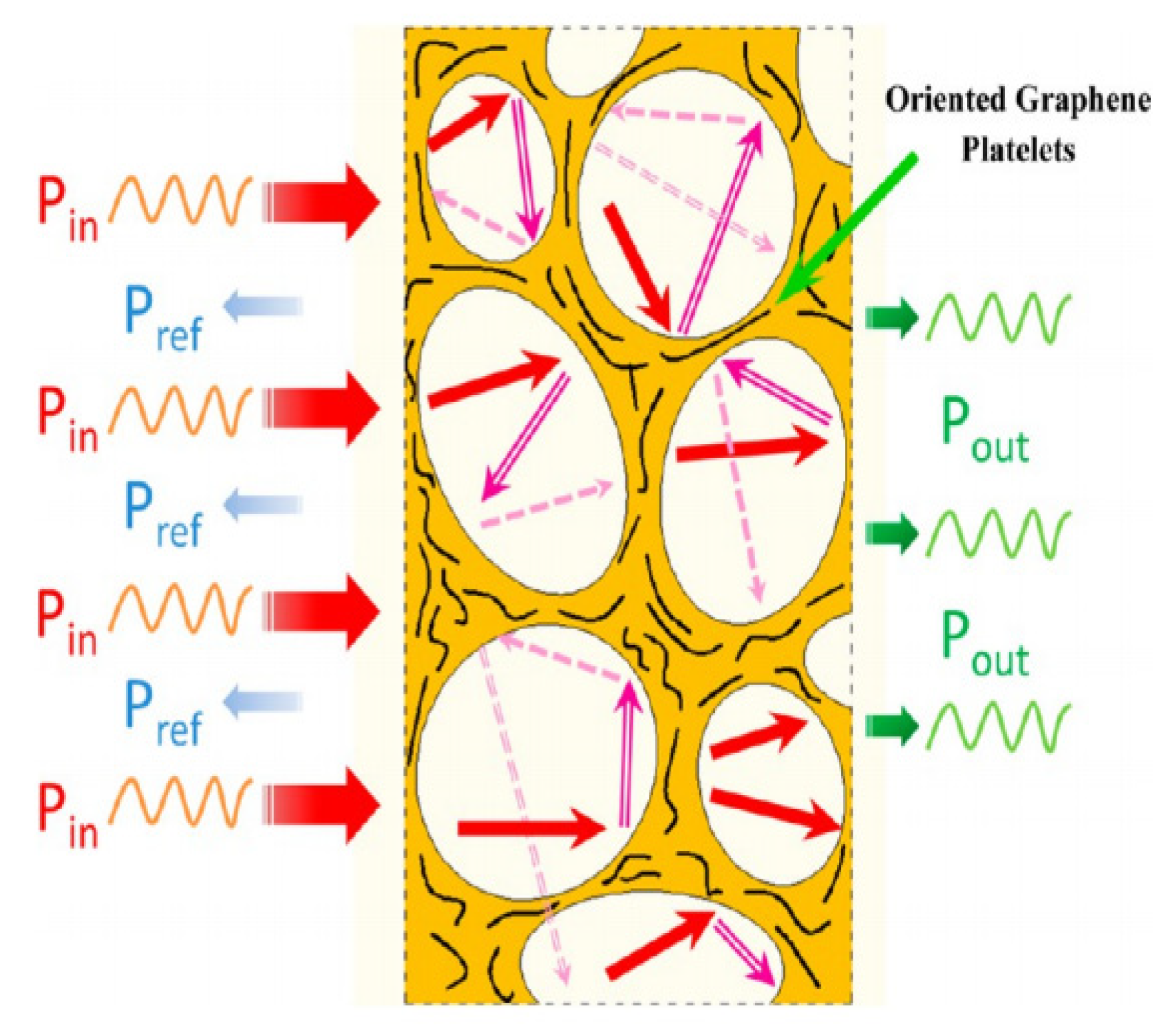 Energies 15 03901 g003