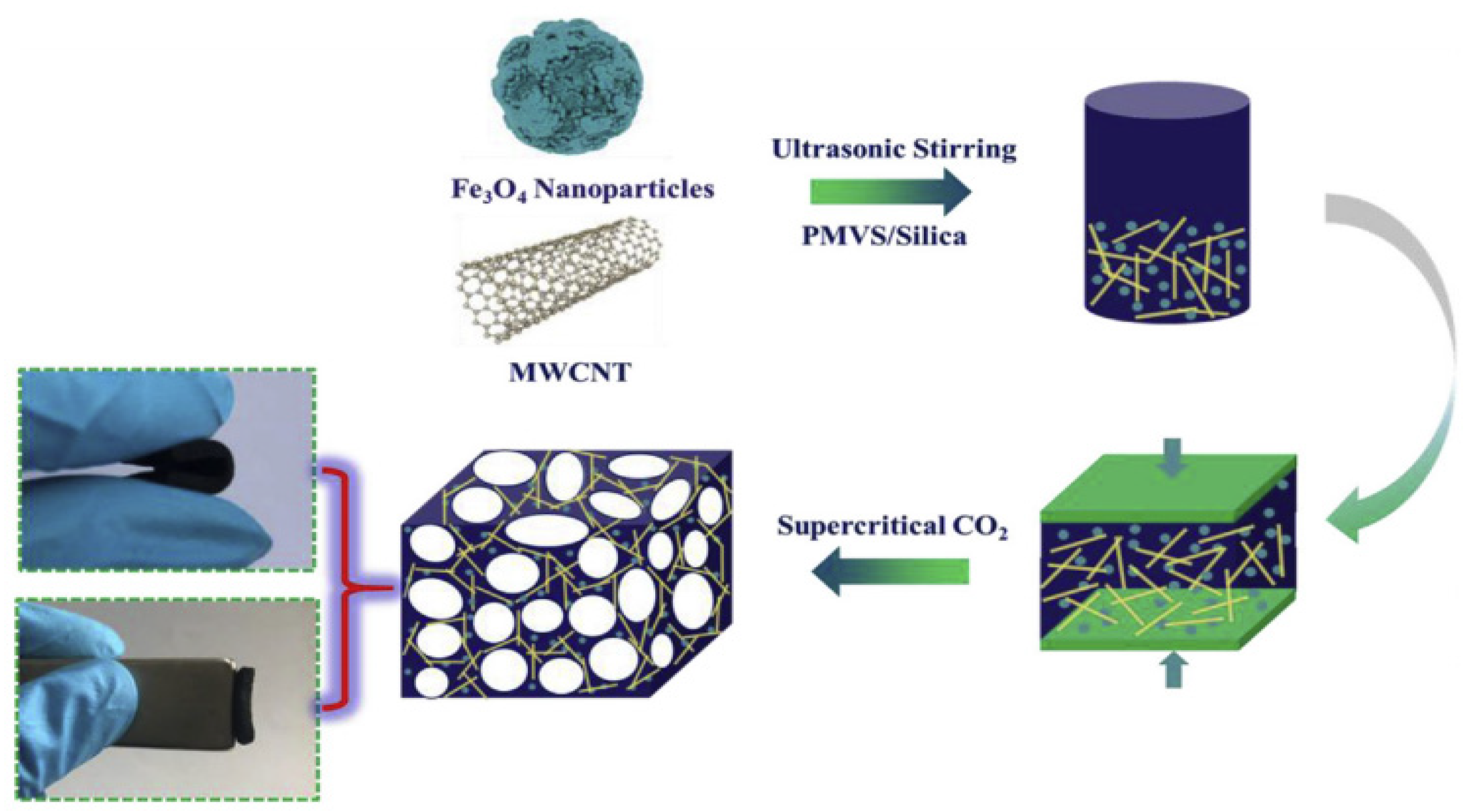 Energies 15 03901 g006