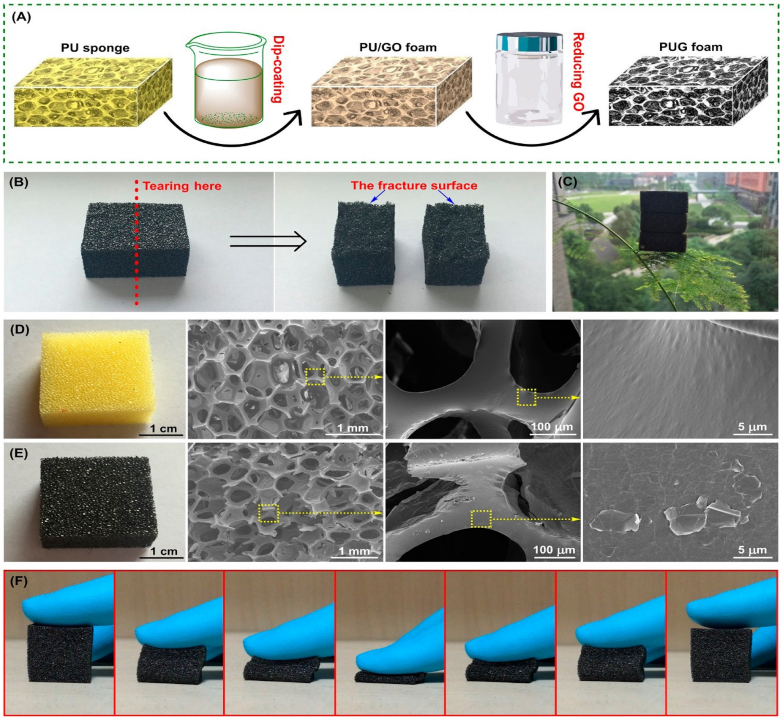 Energies 15 03901 g011