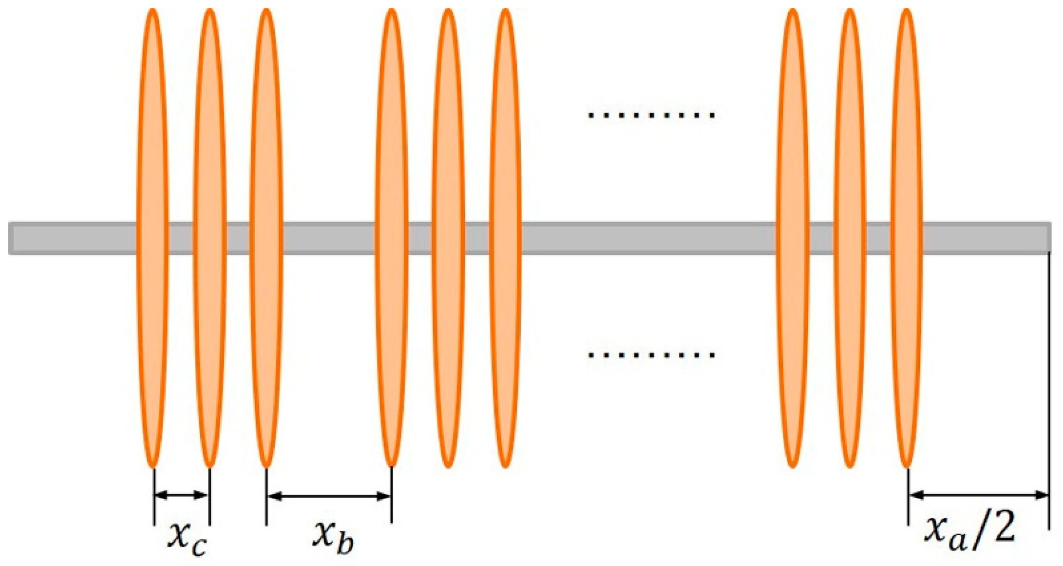 Energies 15 03907 g005