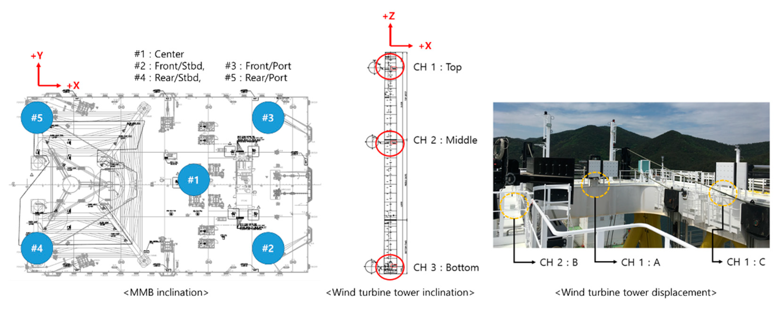 Energies 15 03914 g018