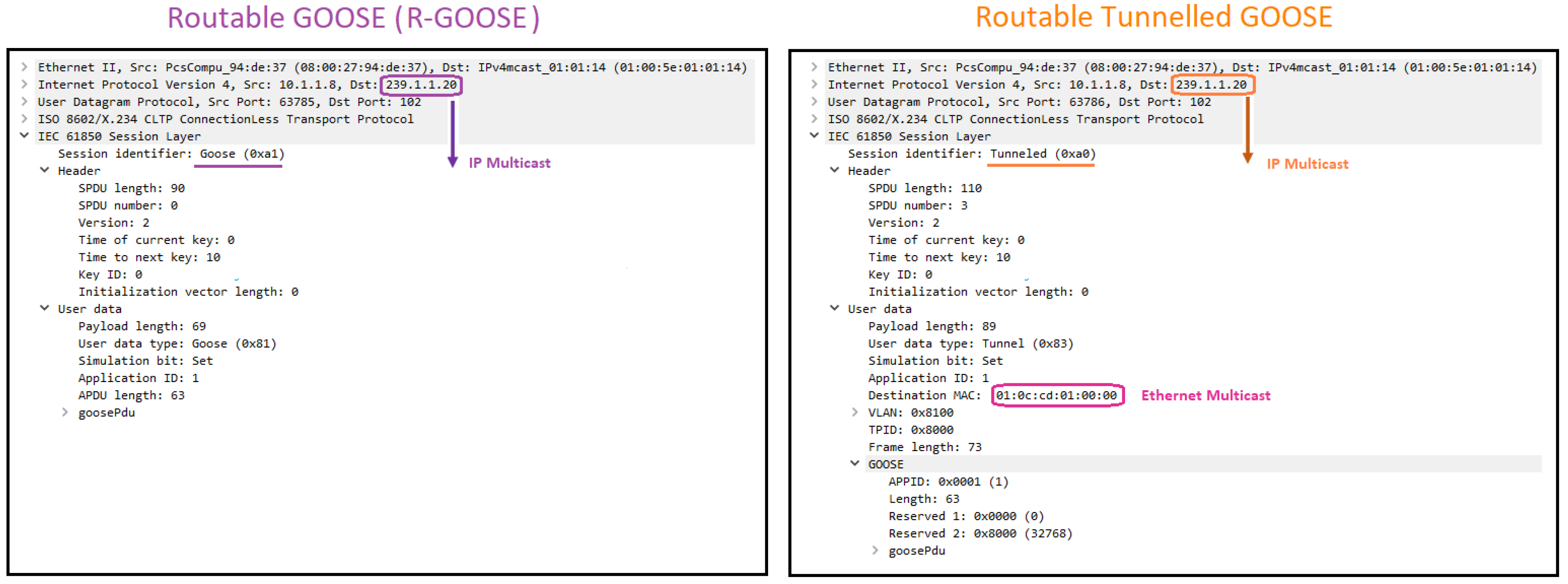 Energies 15 03915 g004