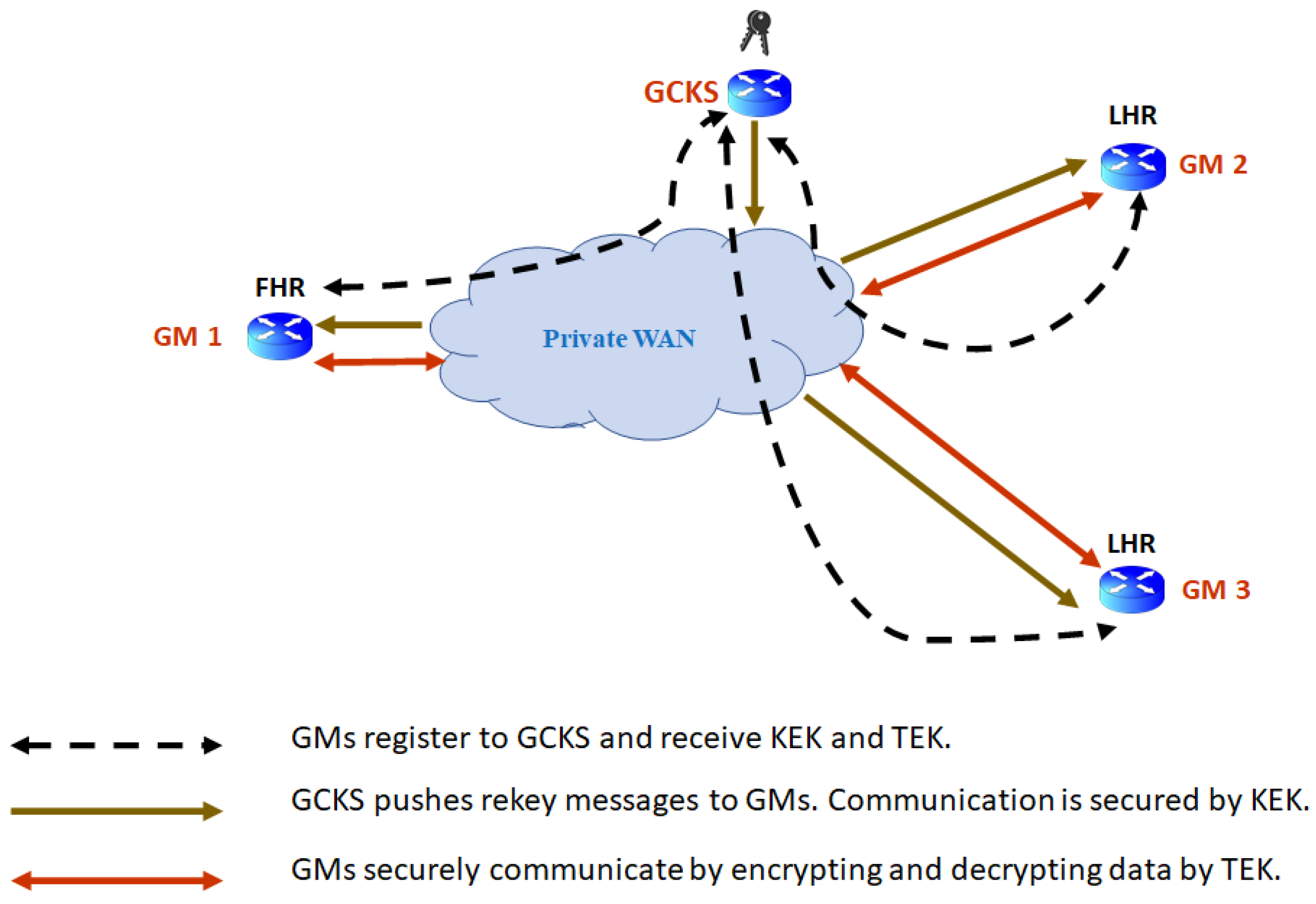 Energies 15 03915 g012