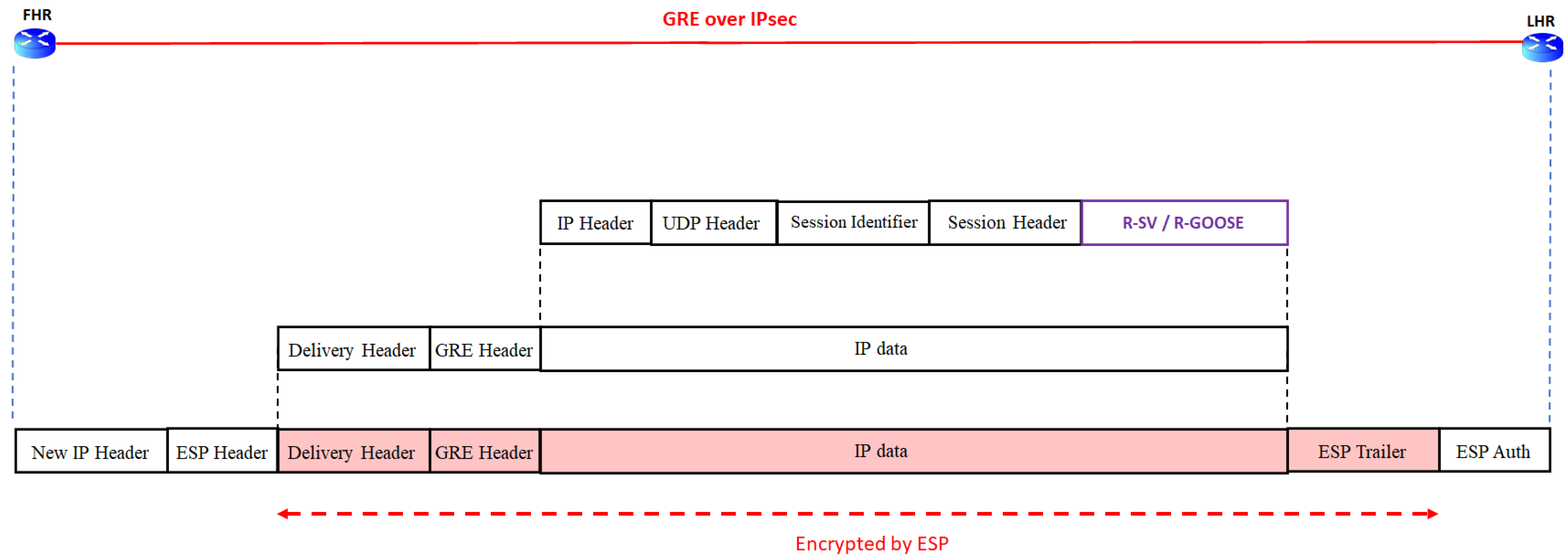 Energies 15 03915 g016