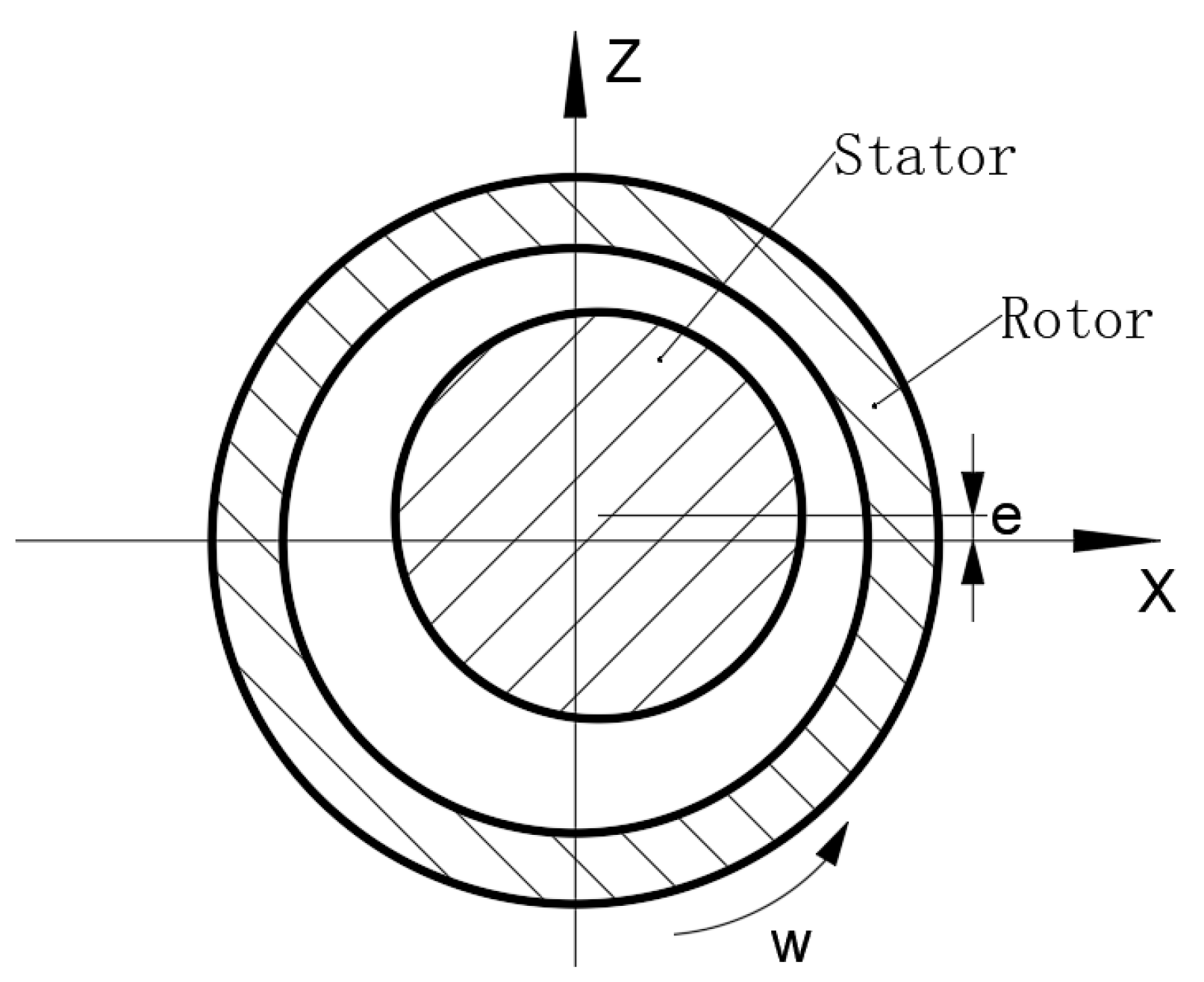 Energies 15 03916 g001
