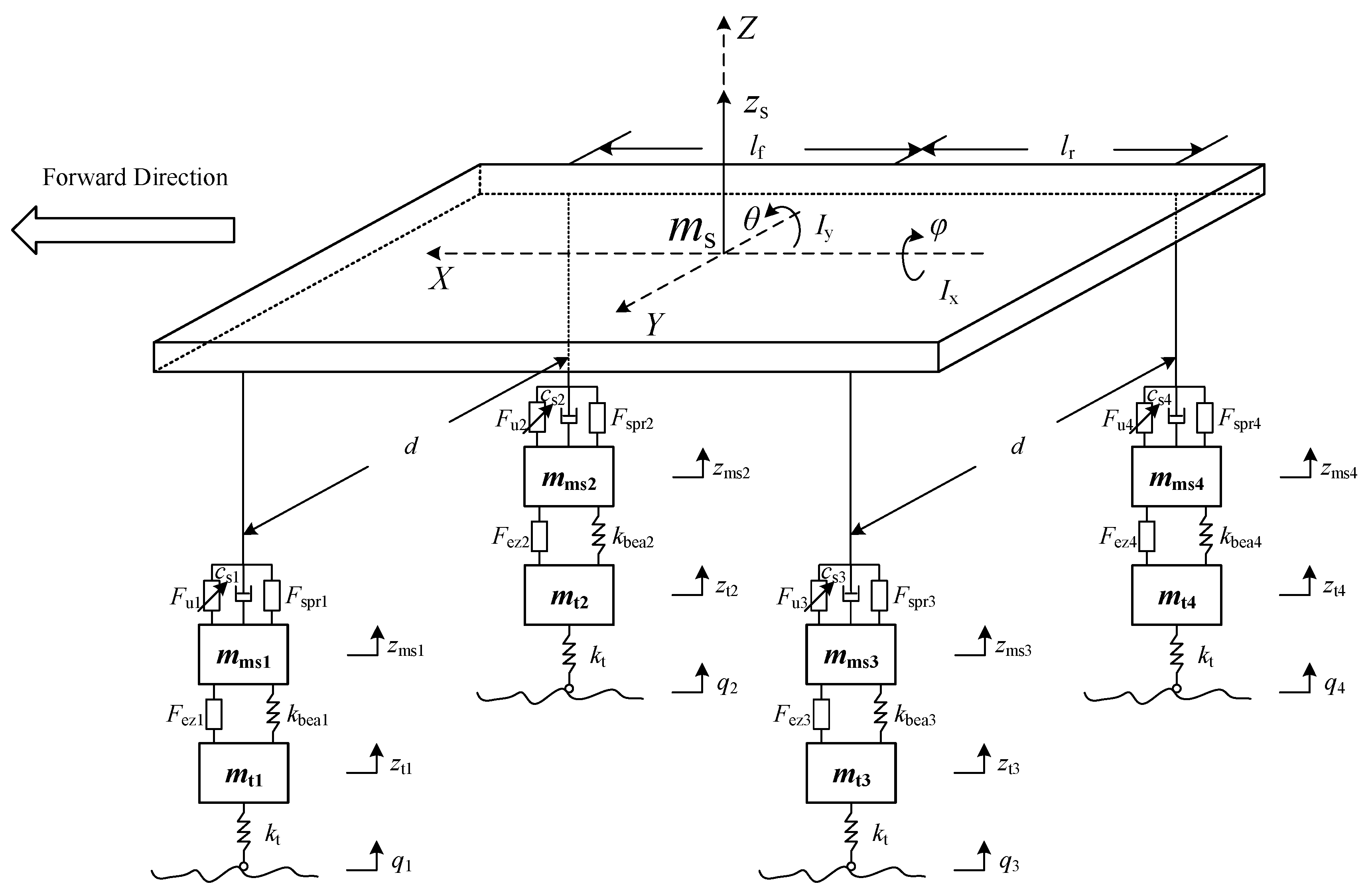 Energies 15 03916 g002