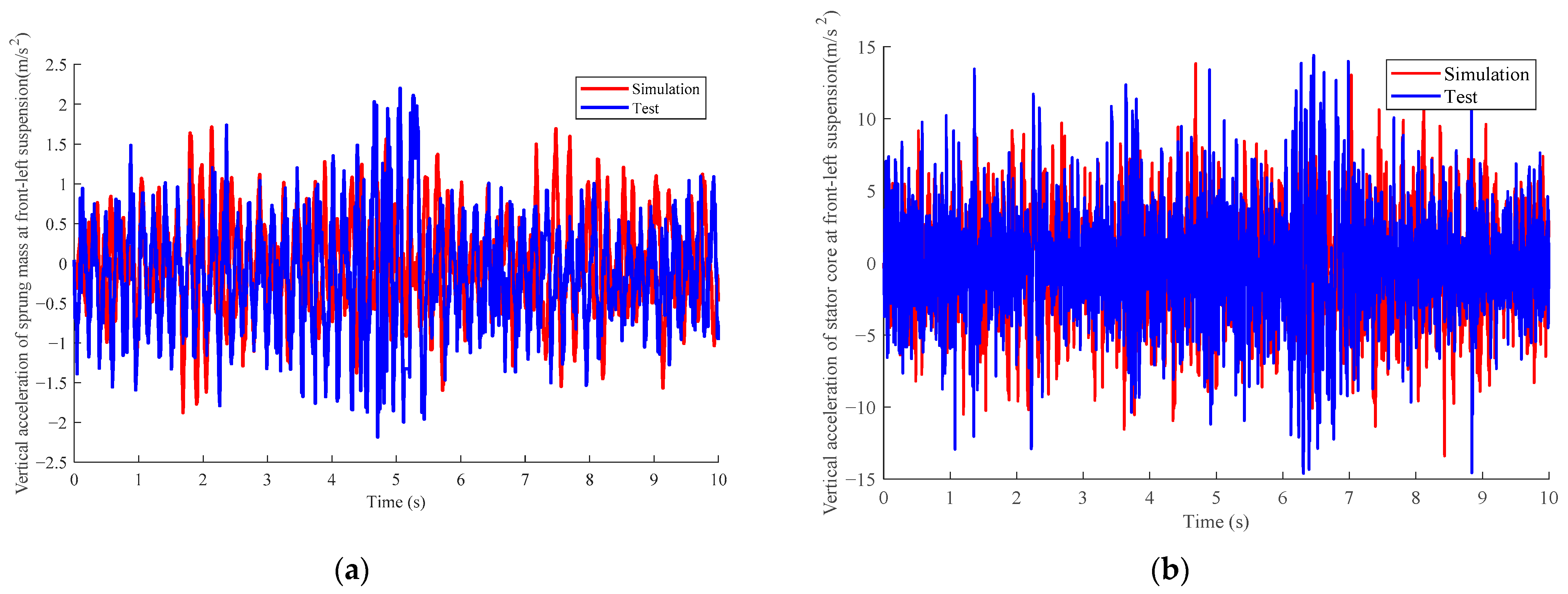Energies 15 03916 g006
