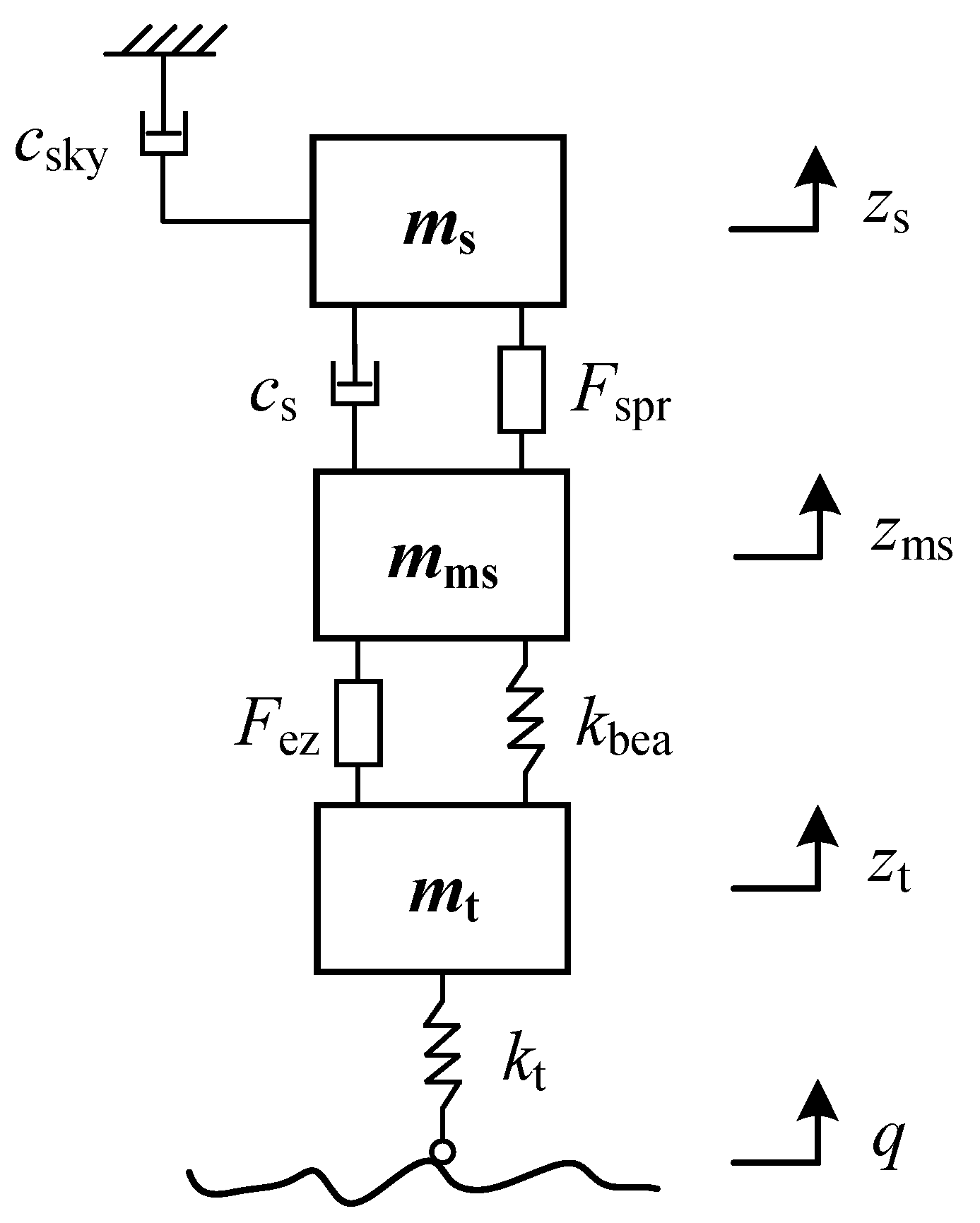 Energies 15 03916 g007