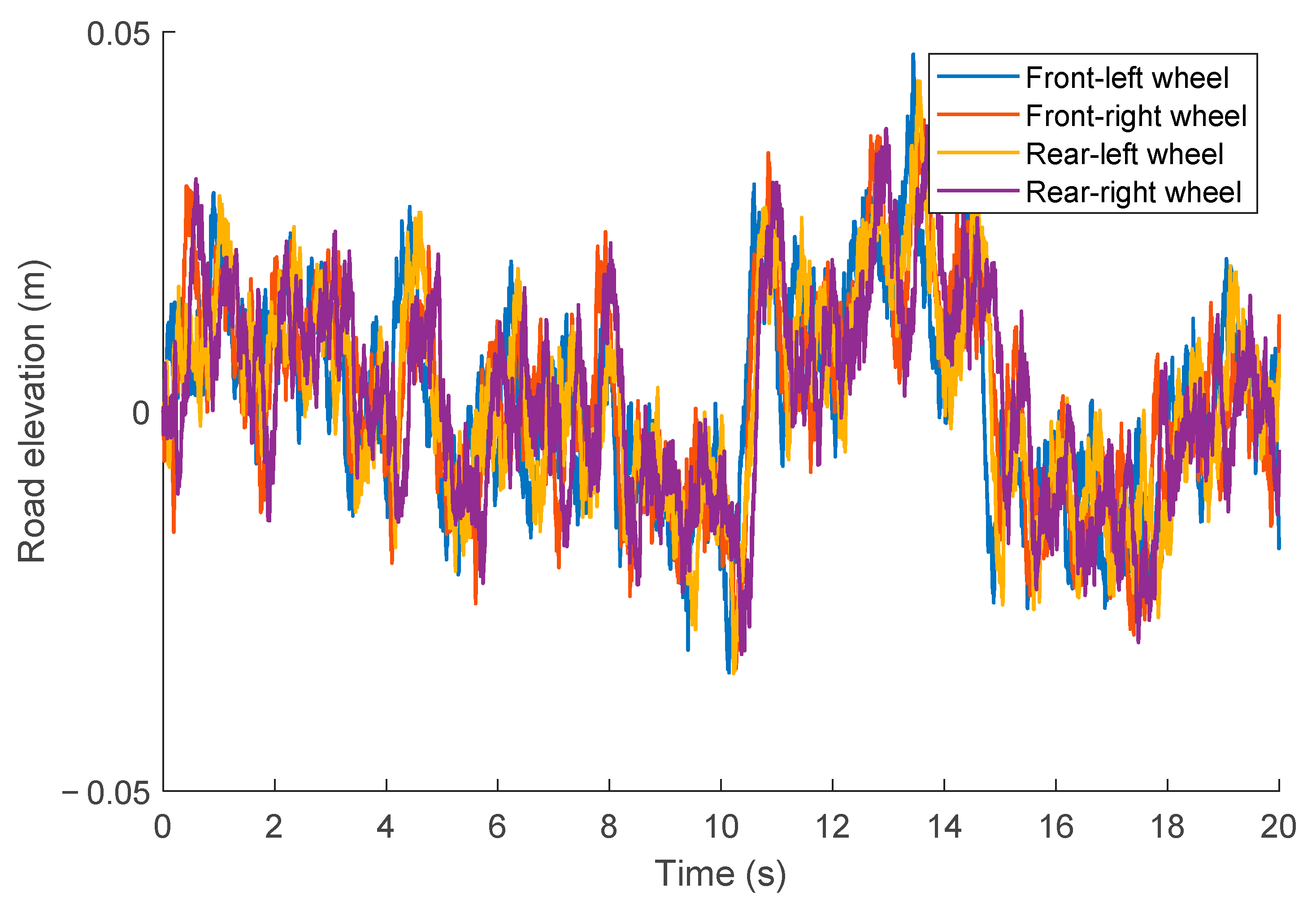 Energies 15 03916 g008