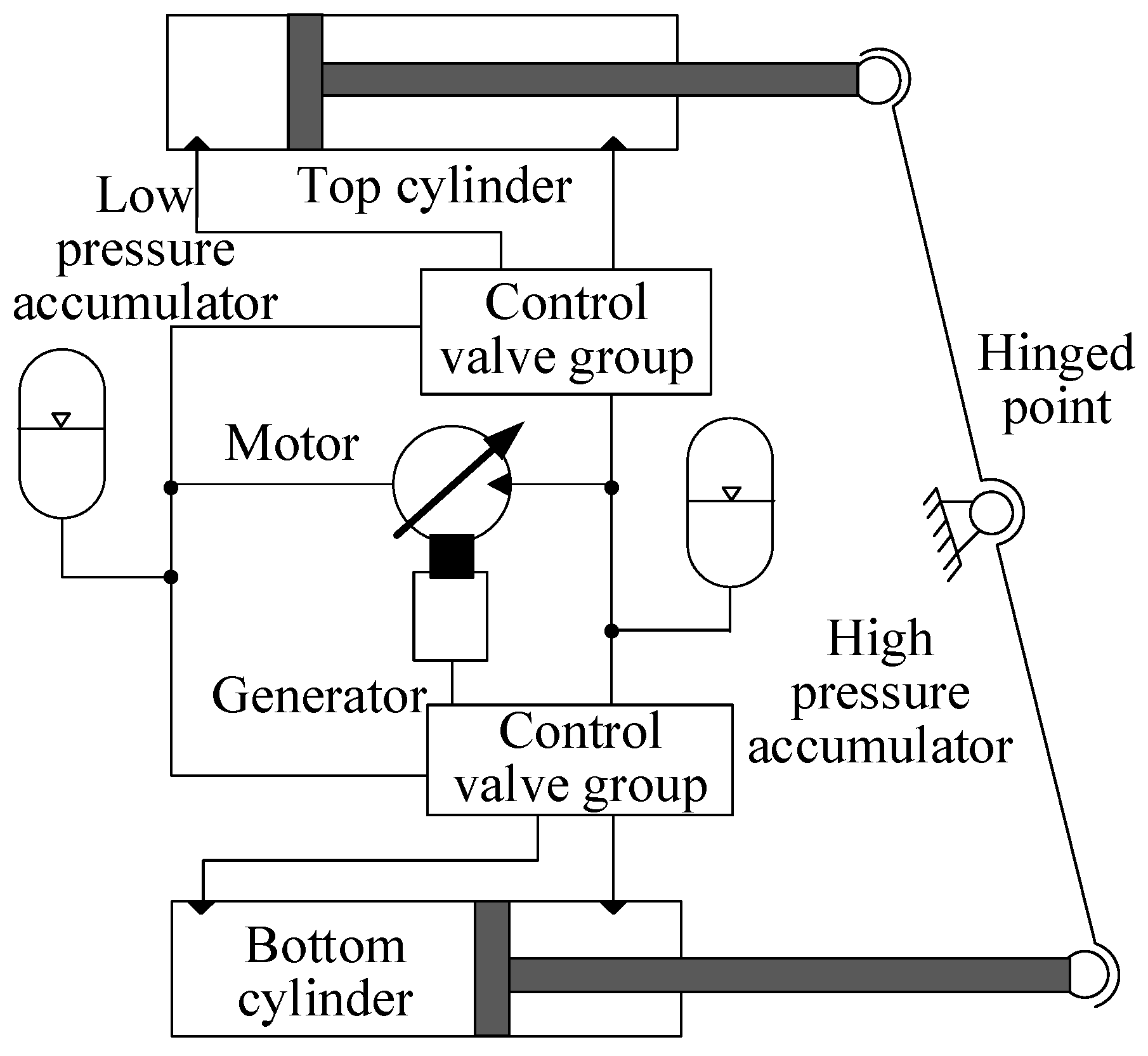 Energies 15 03918 g002