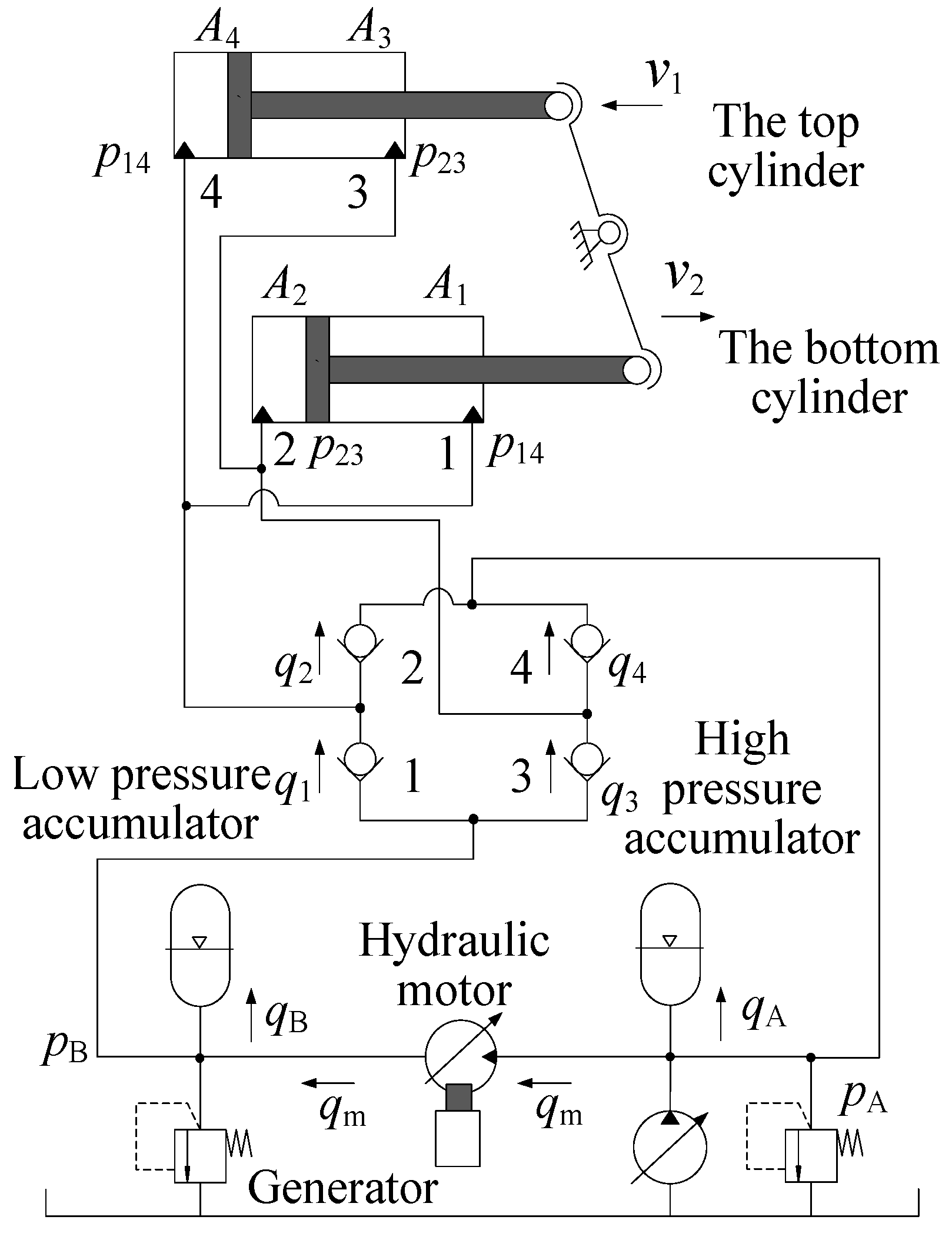 Energies 15 03918 g003