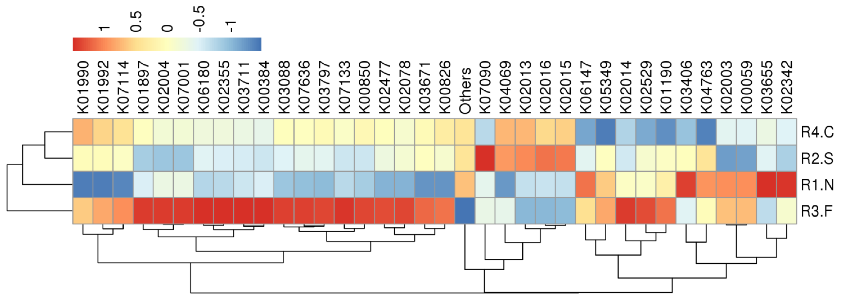 Energies 15 03947 g009