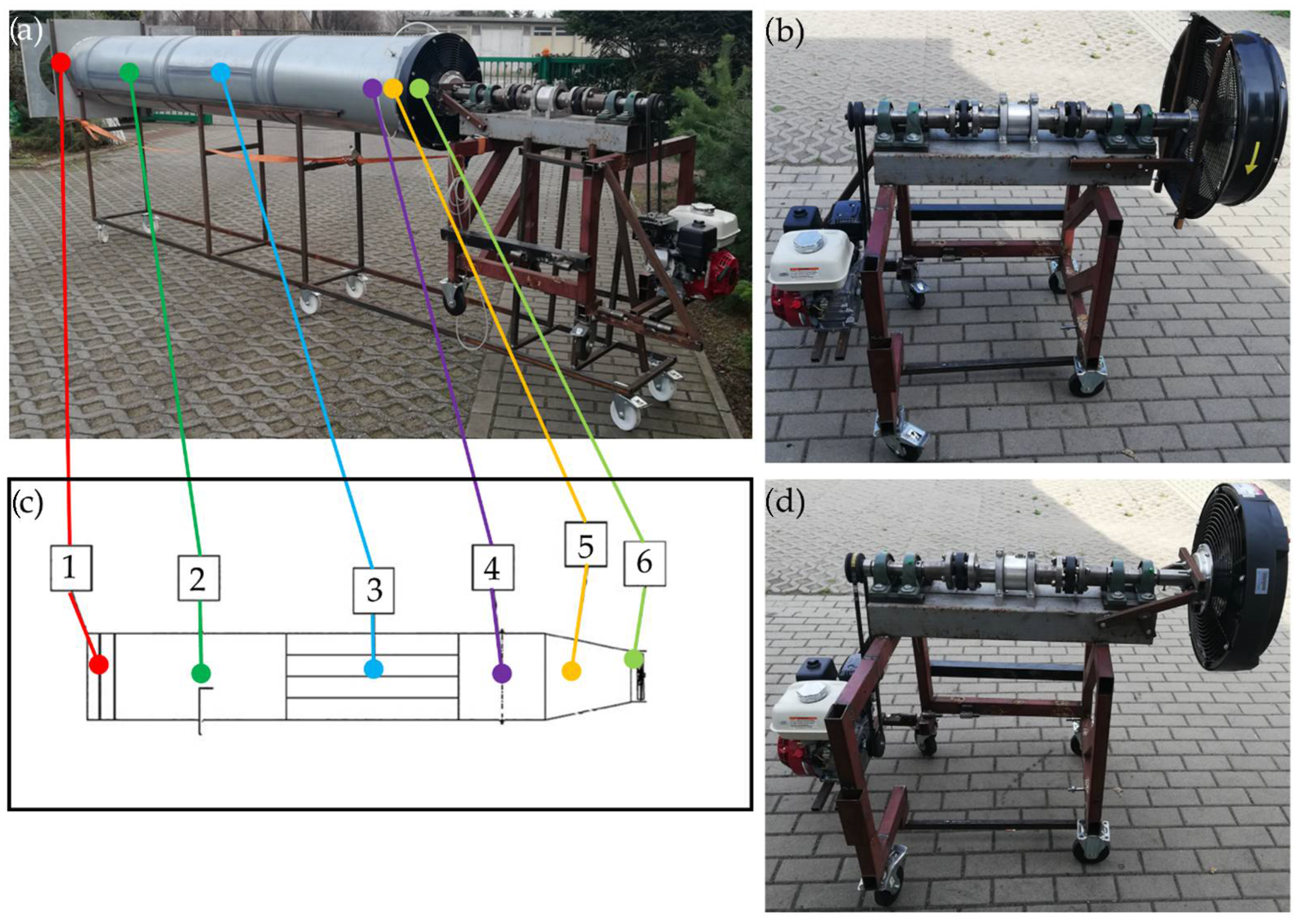 Energies 15 03953 g003
