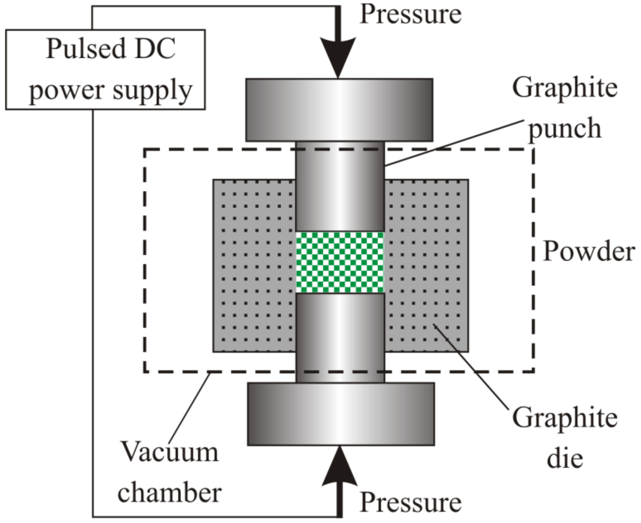 Energies 15 03960 g003