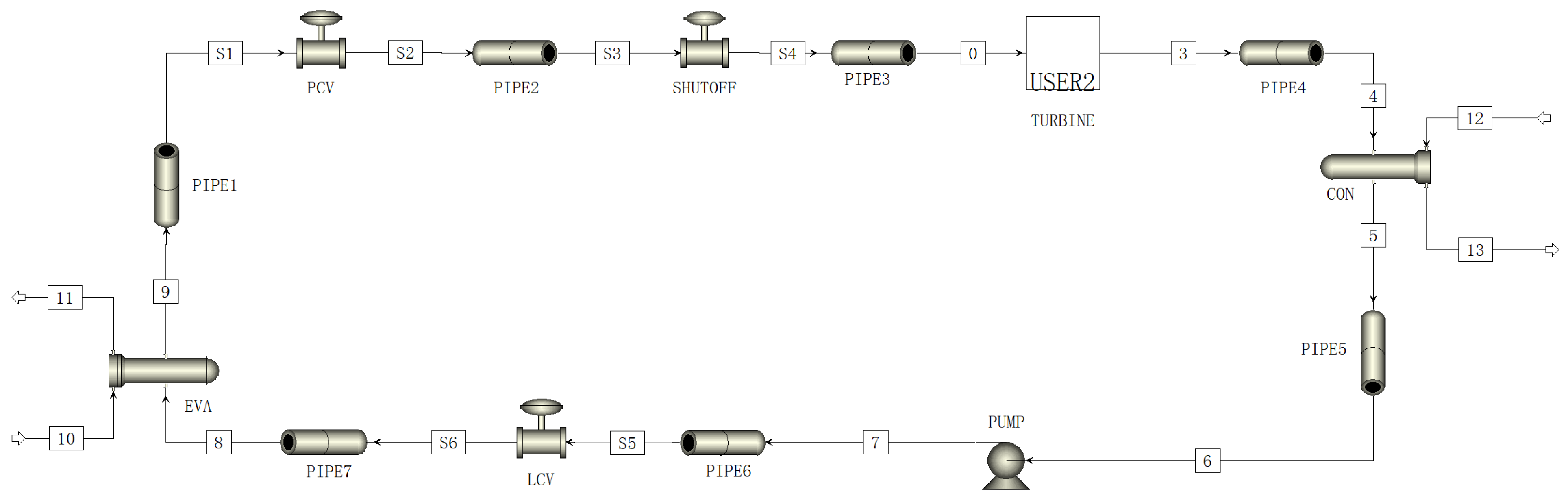 Energies 15 03971 g002