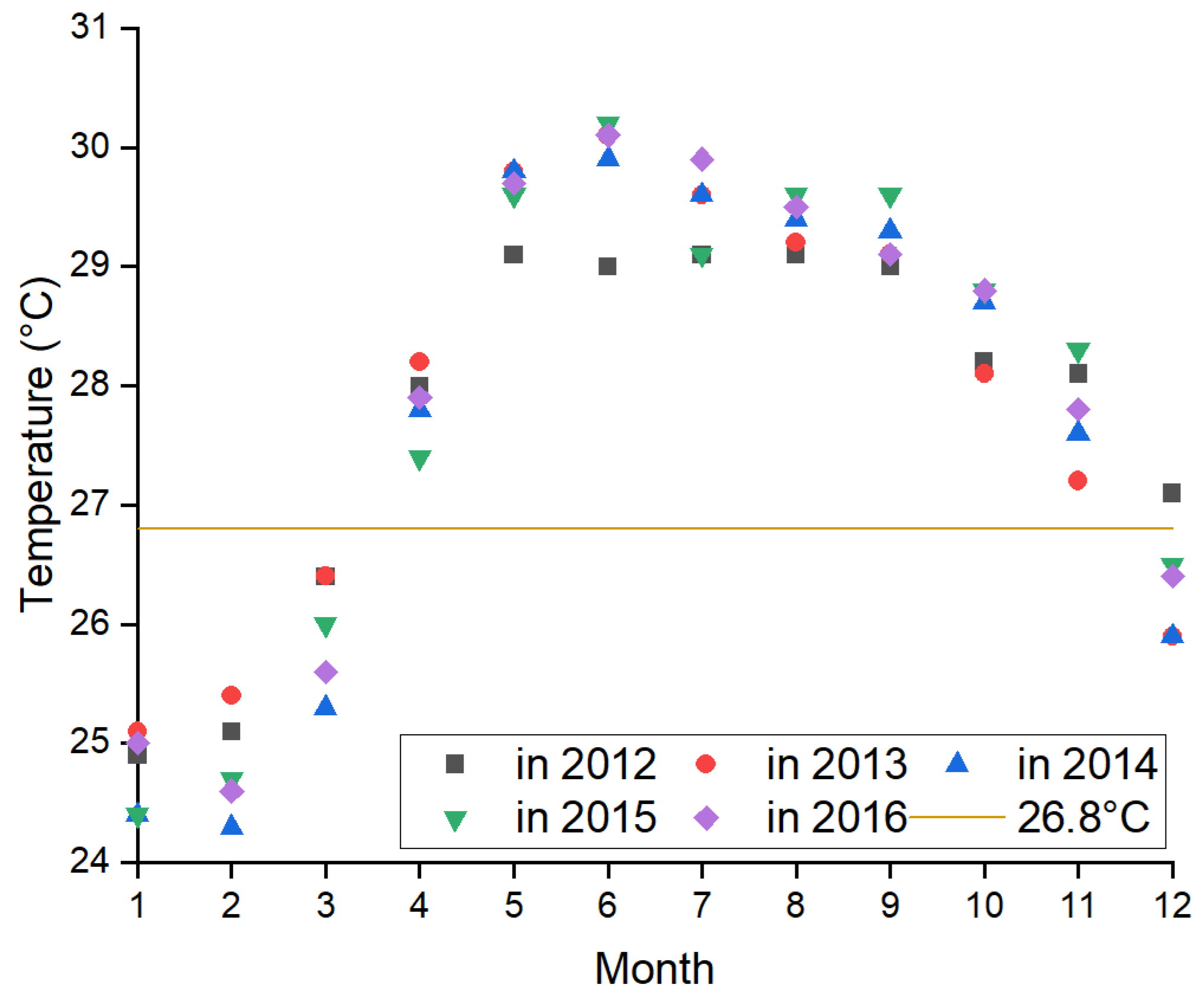 Energies 15 03971 g010