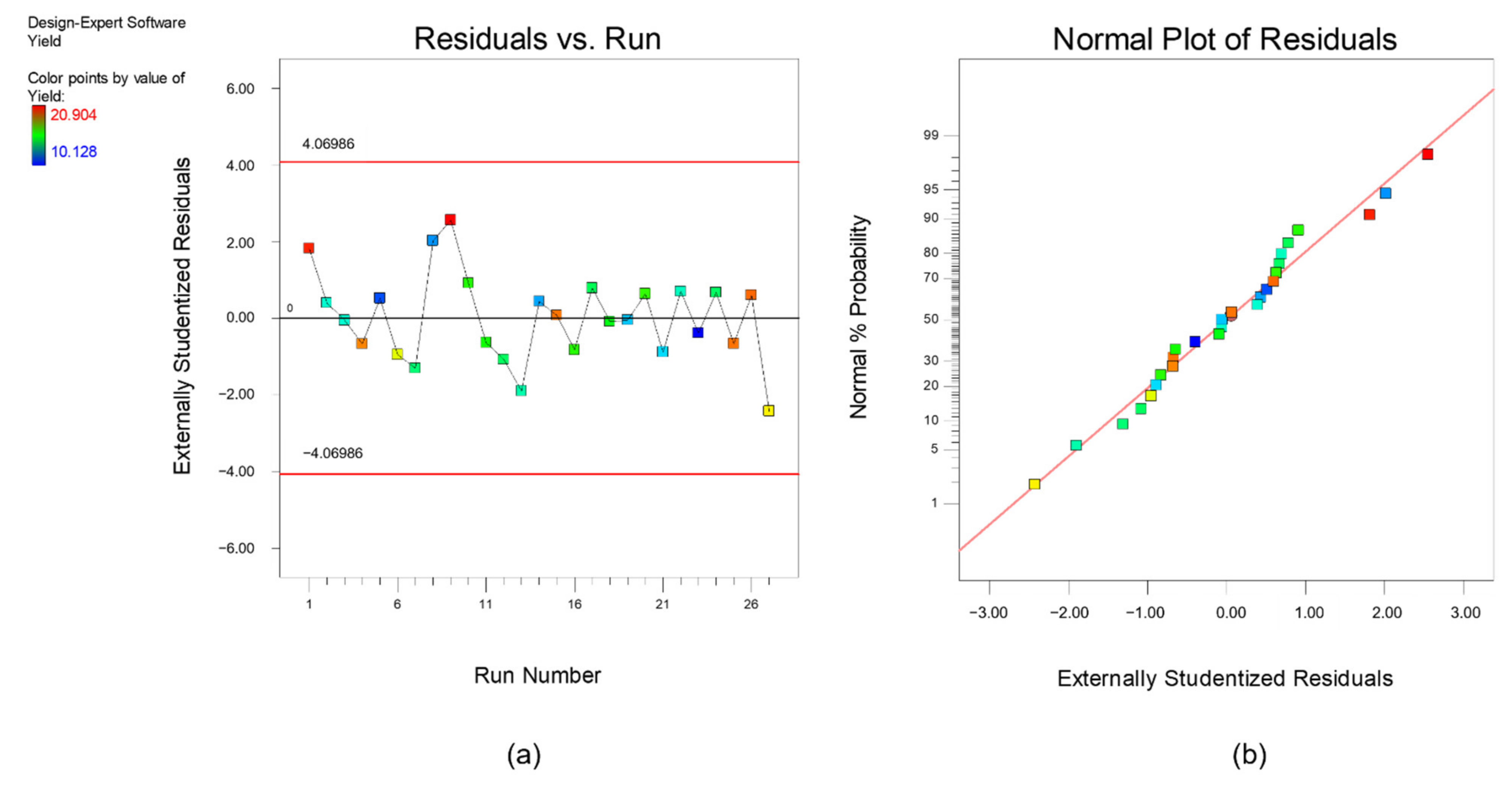 Energies 15 03974 g003
