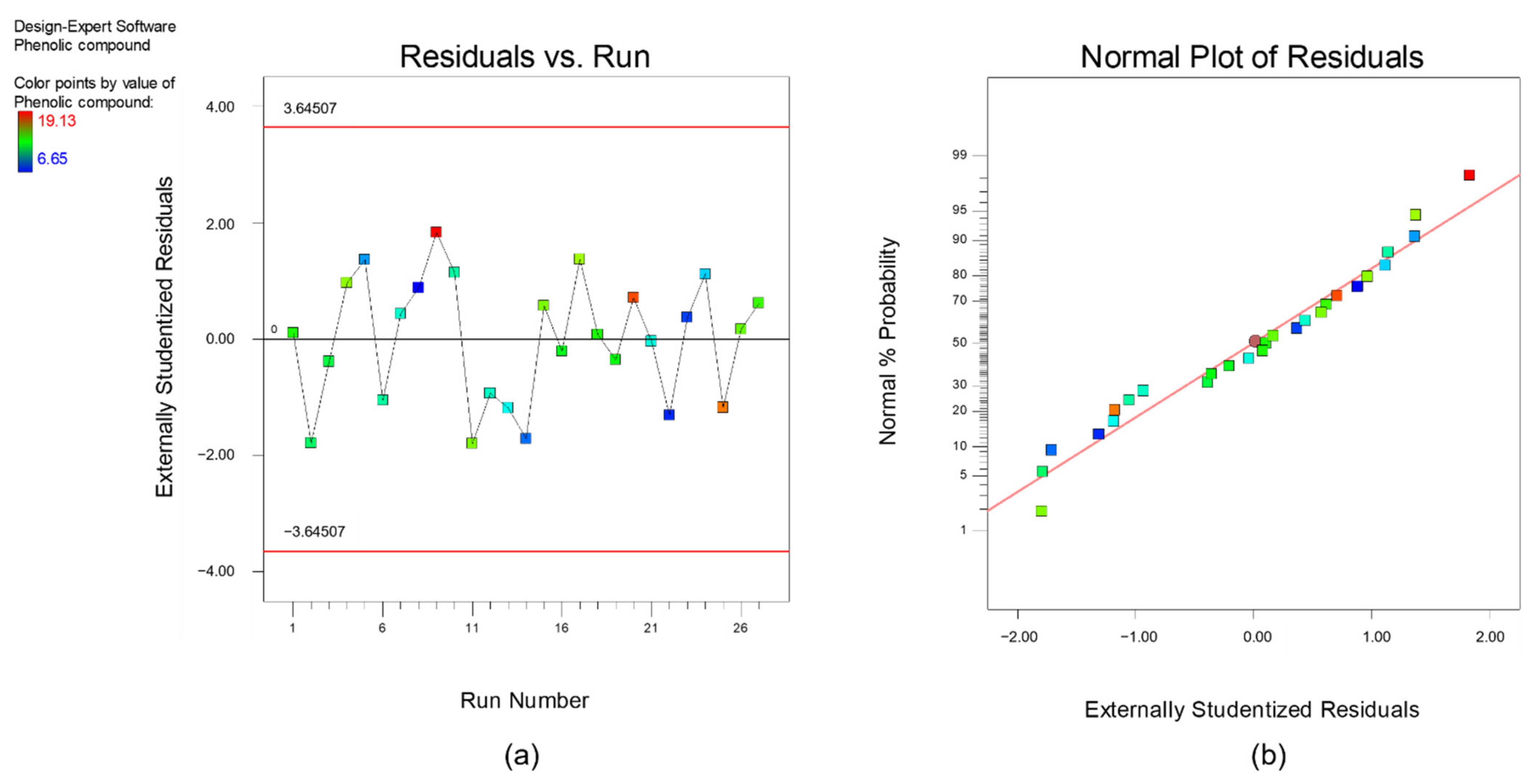Energies 15 03974 g004