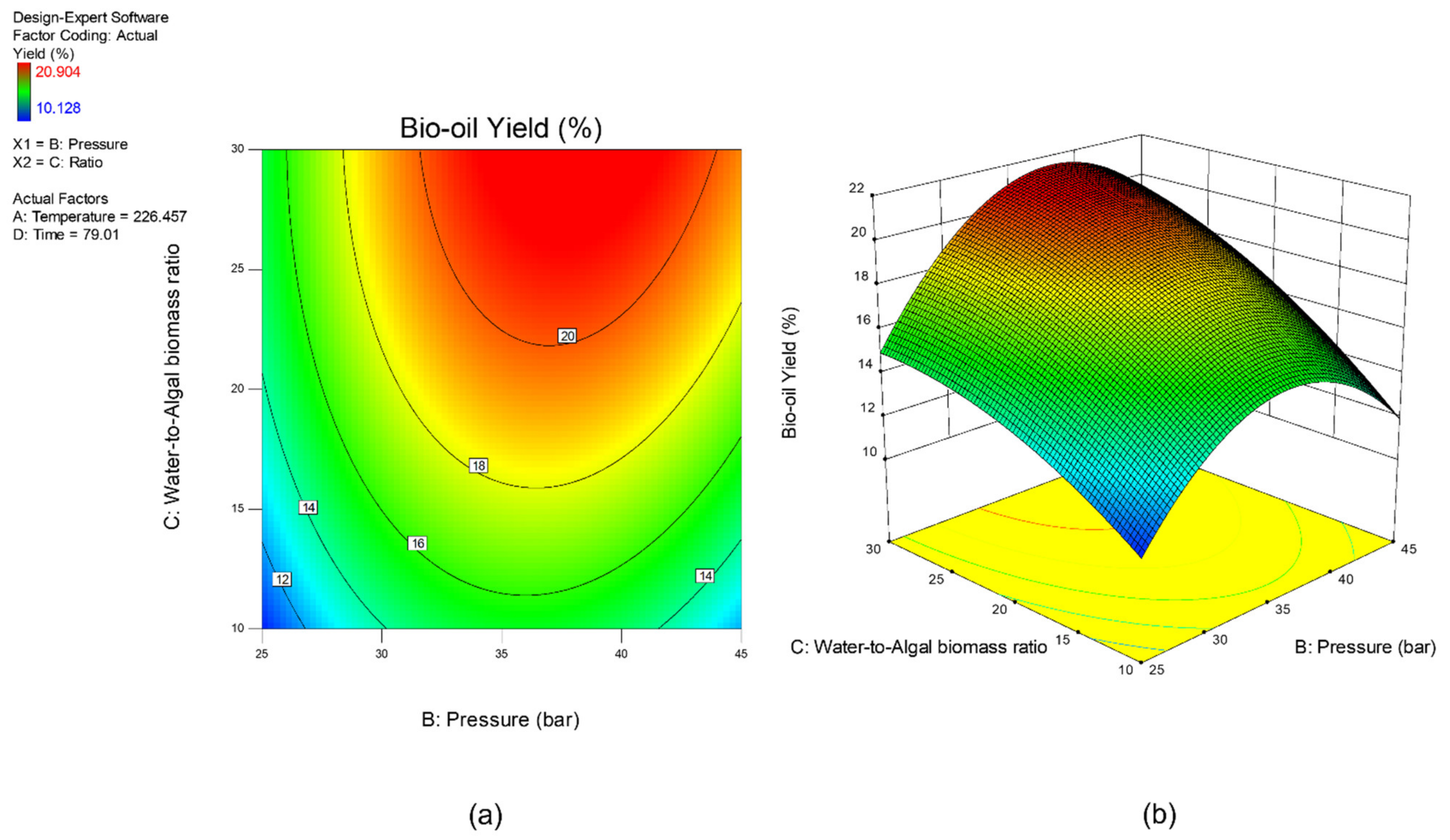 Energies 15 03974 g008