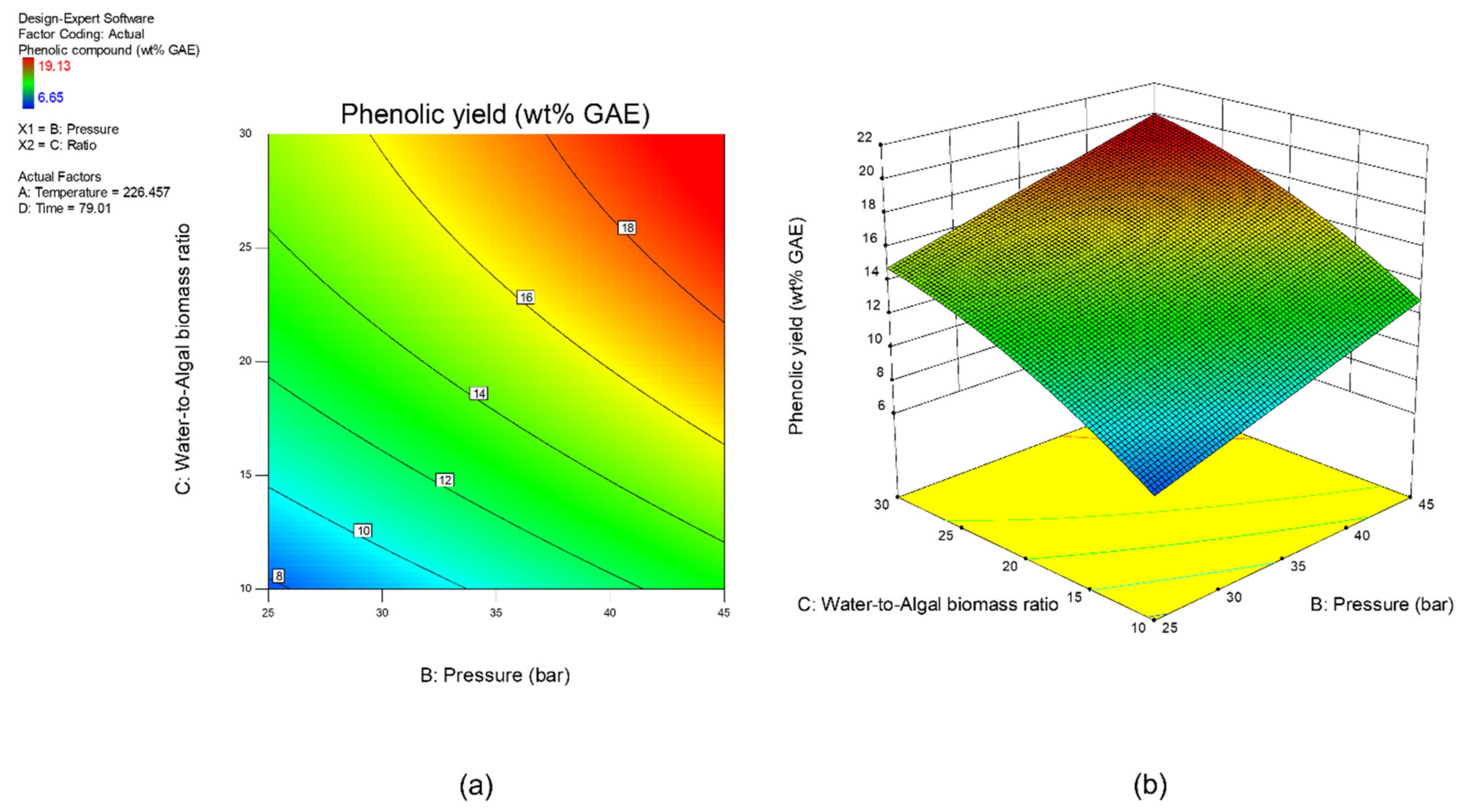 Energies 15 03974 g009