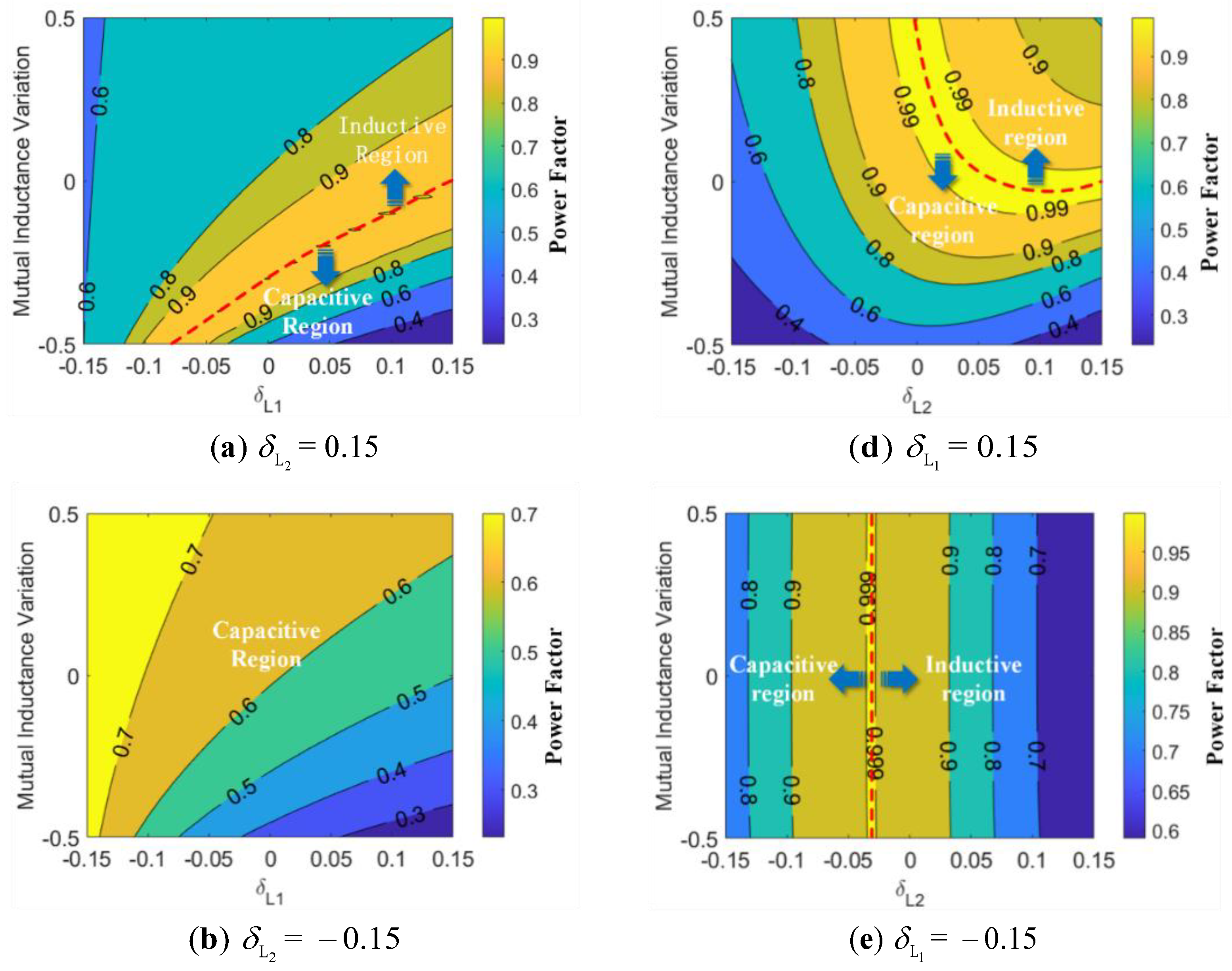 Energies 15 03980 g003a
