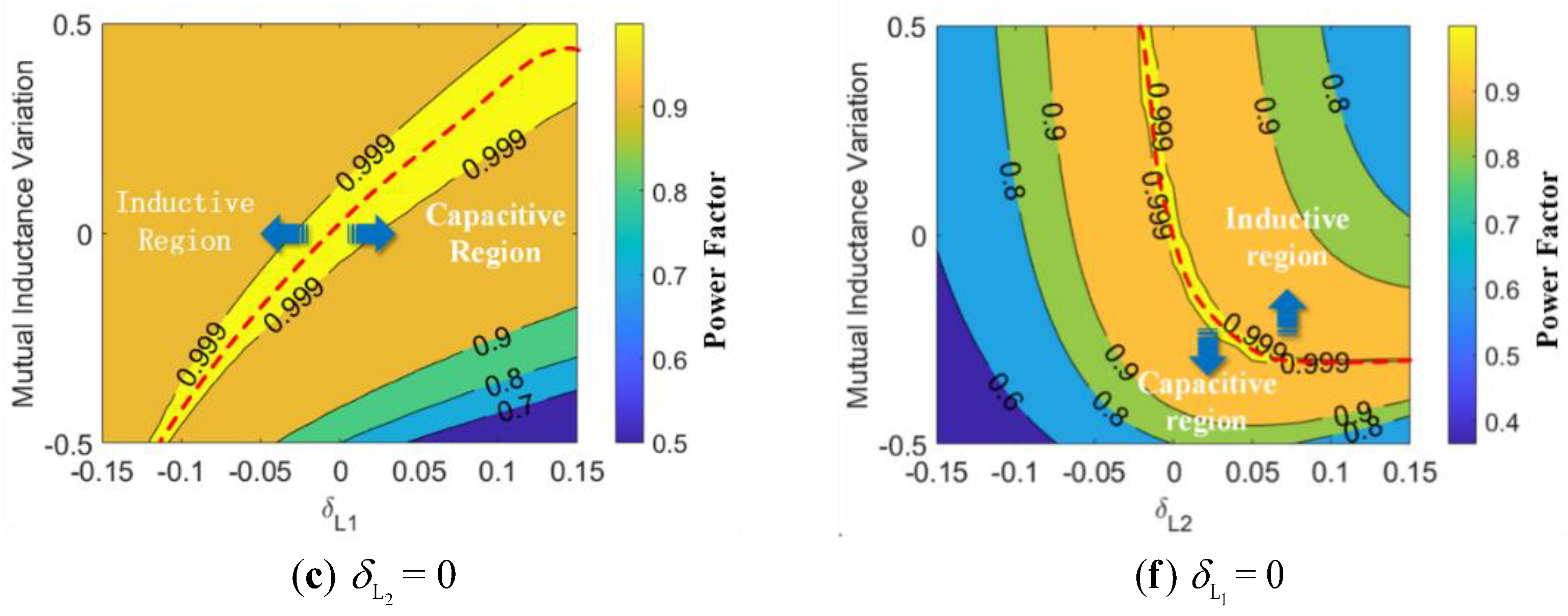 Energies 15 03980 g003b
