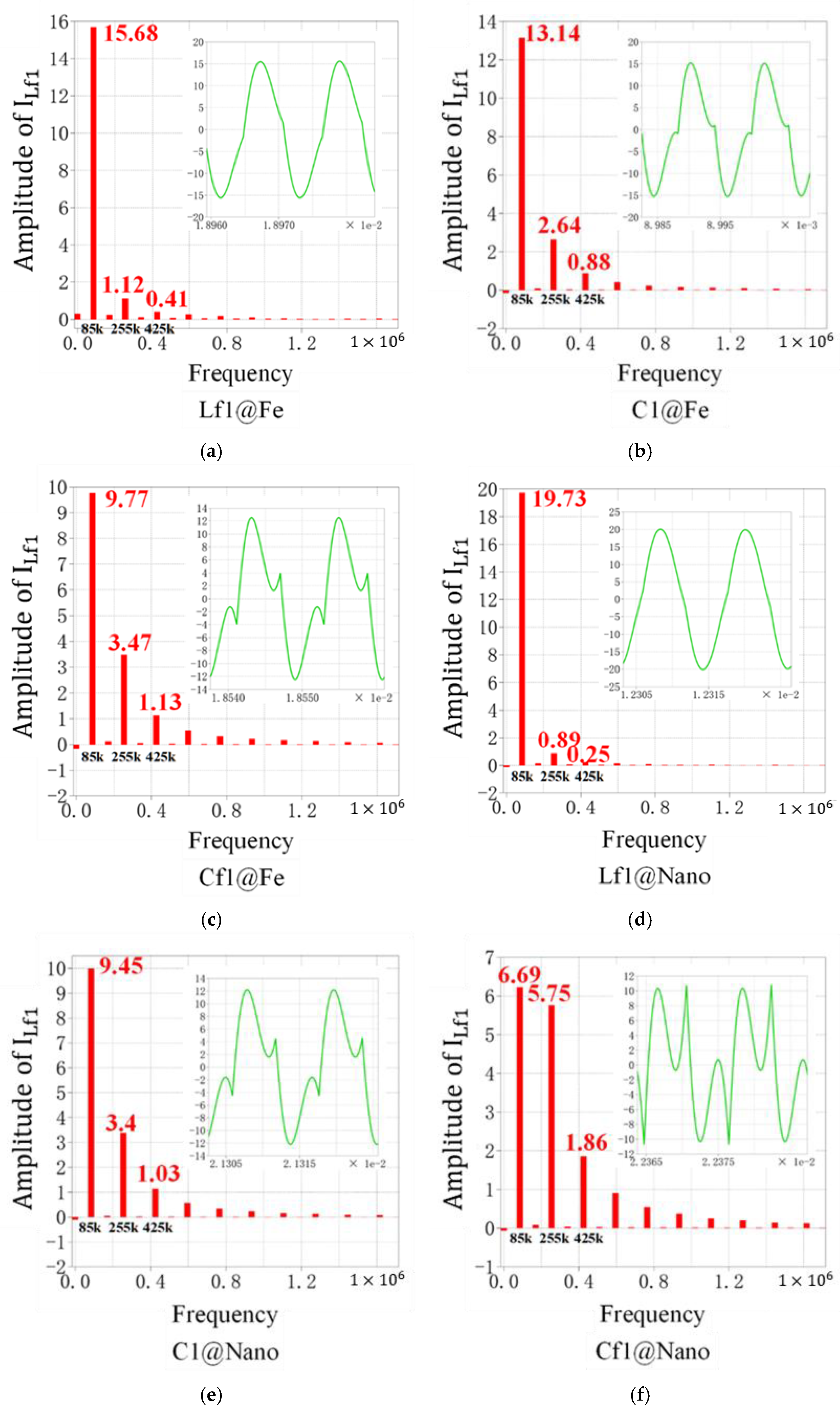 Energies 15 03980 g007